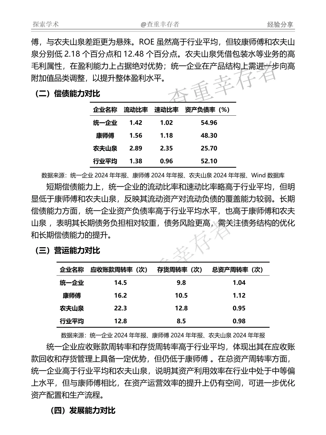 统一企业财务数据分析报告参考🥱