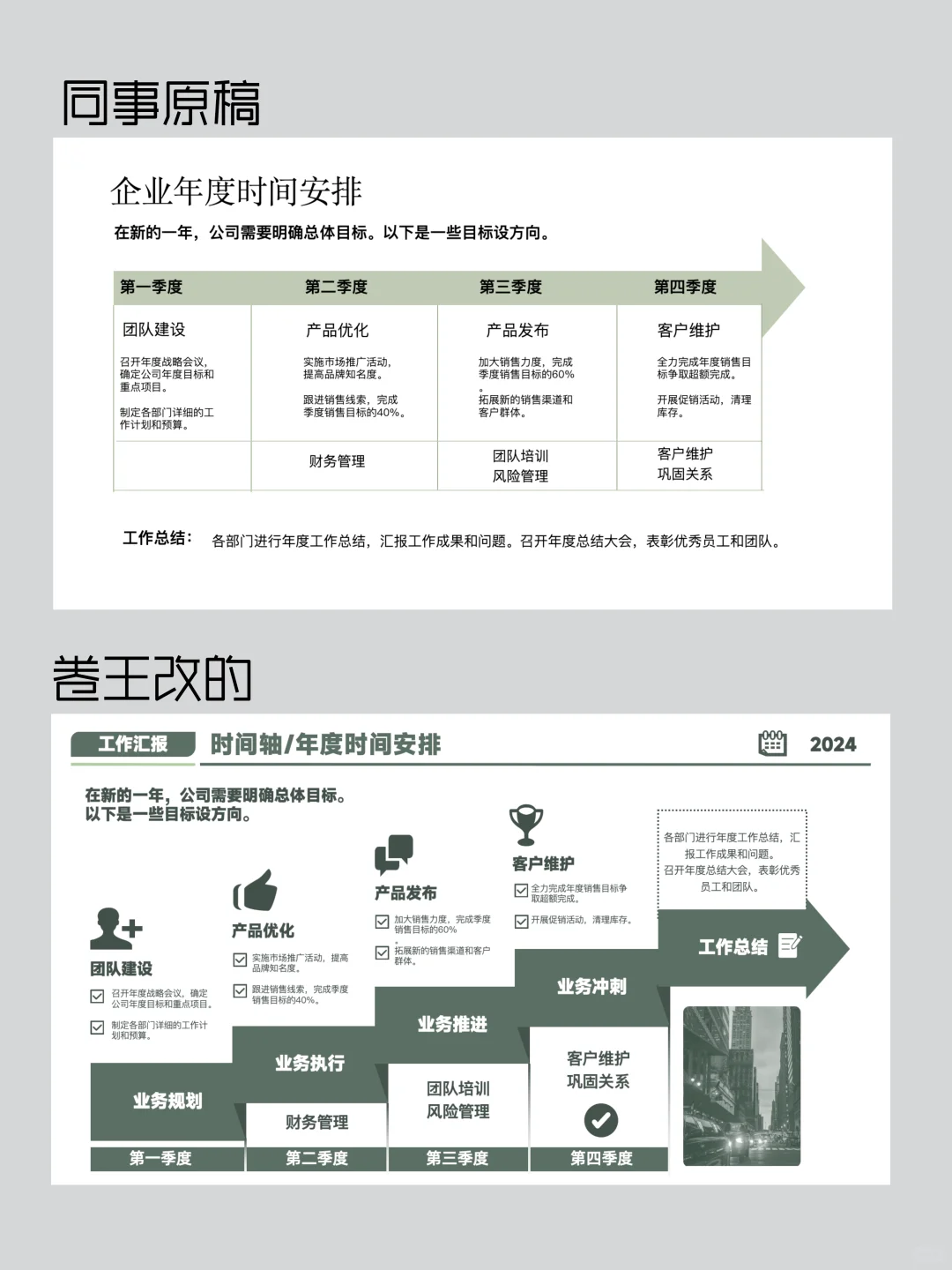 年终汇报不会写？卷王拿捏