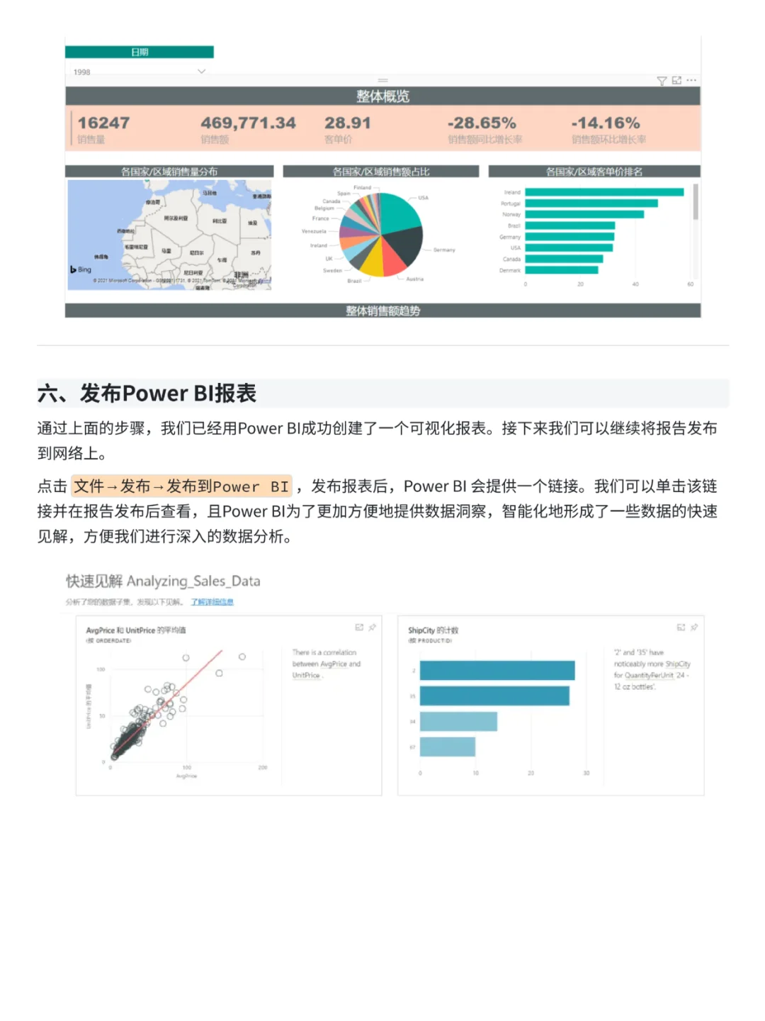 一个案例，解锁Power BI数据分析全流程