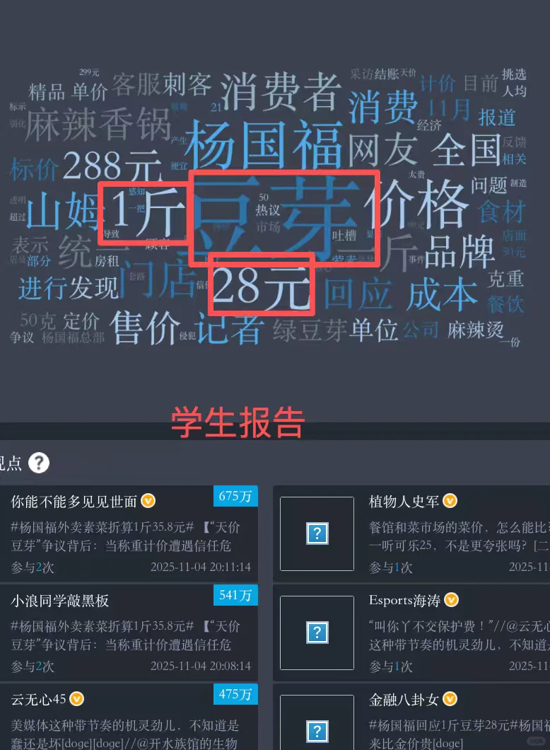 杨.国.福一斤豆芽288米&%新传✘报告
