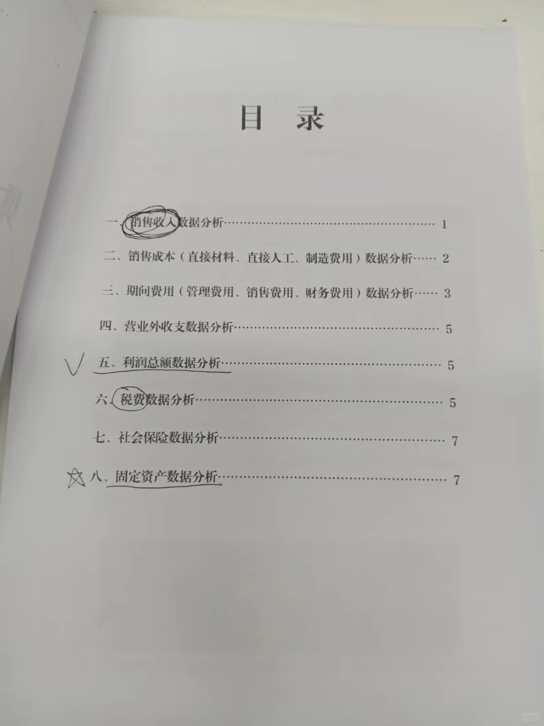 这么漂亮的财务分析报告，还是第一次见