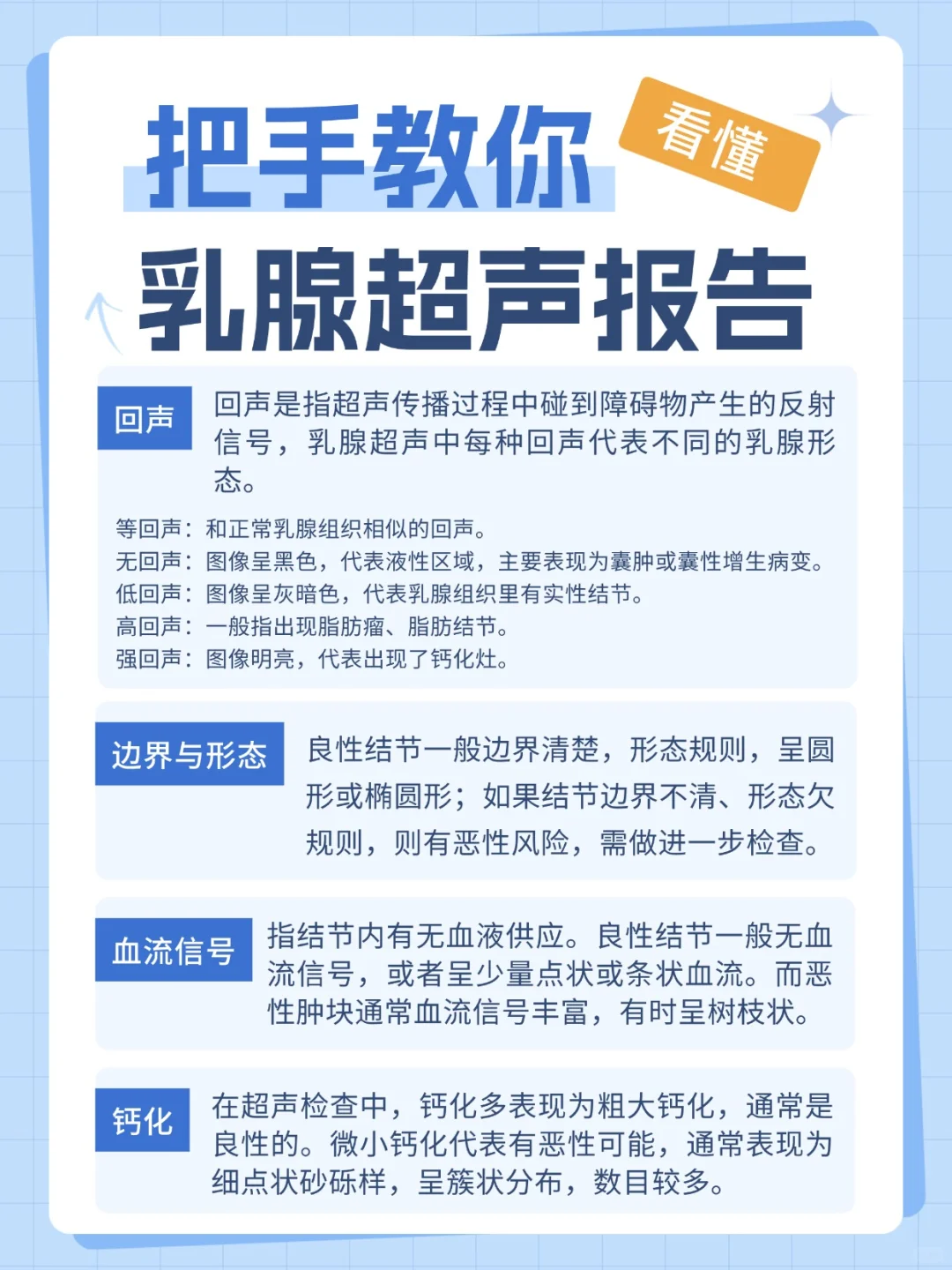 女生必看！手把手教你读懂乳腺超声报告