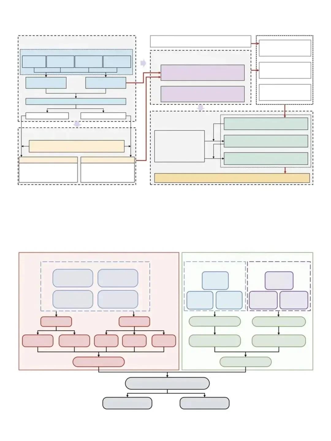 画技术路线图就是在淘汰老实人啊！！！