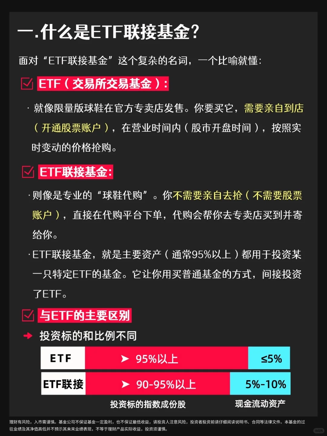 ETF联接基金入门：小白也能懂的投资指南