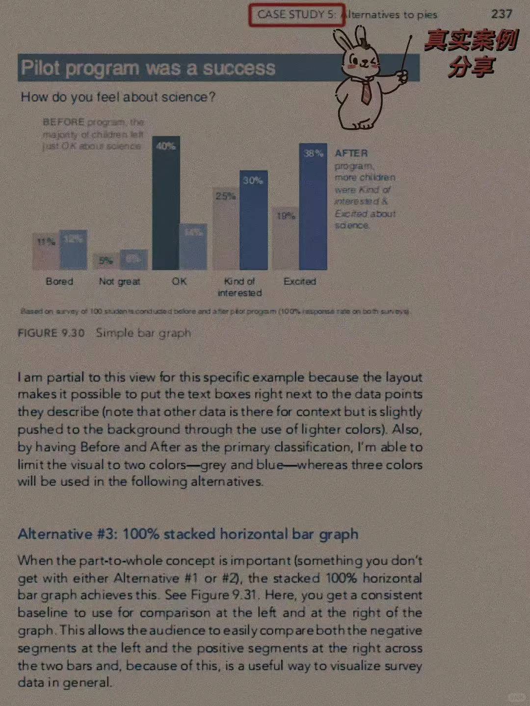 留学生别瞎做数据图表，本神书帮避开无数坑