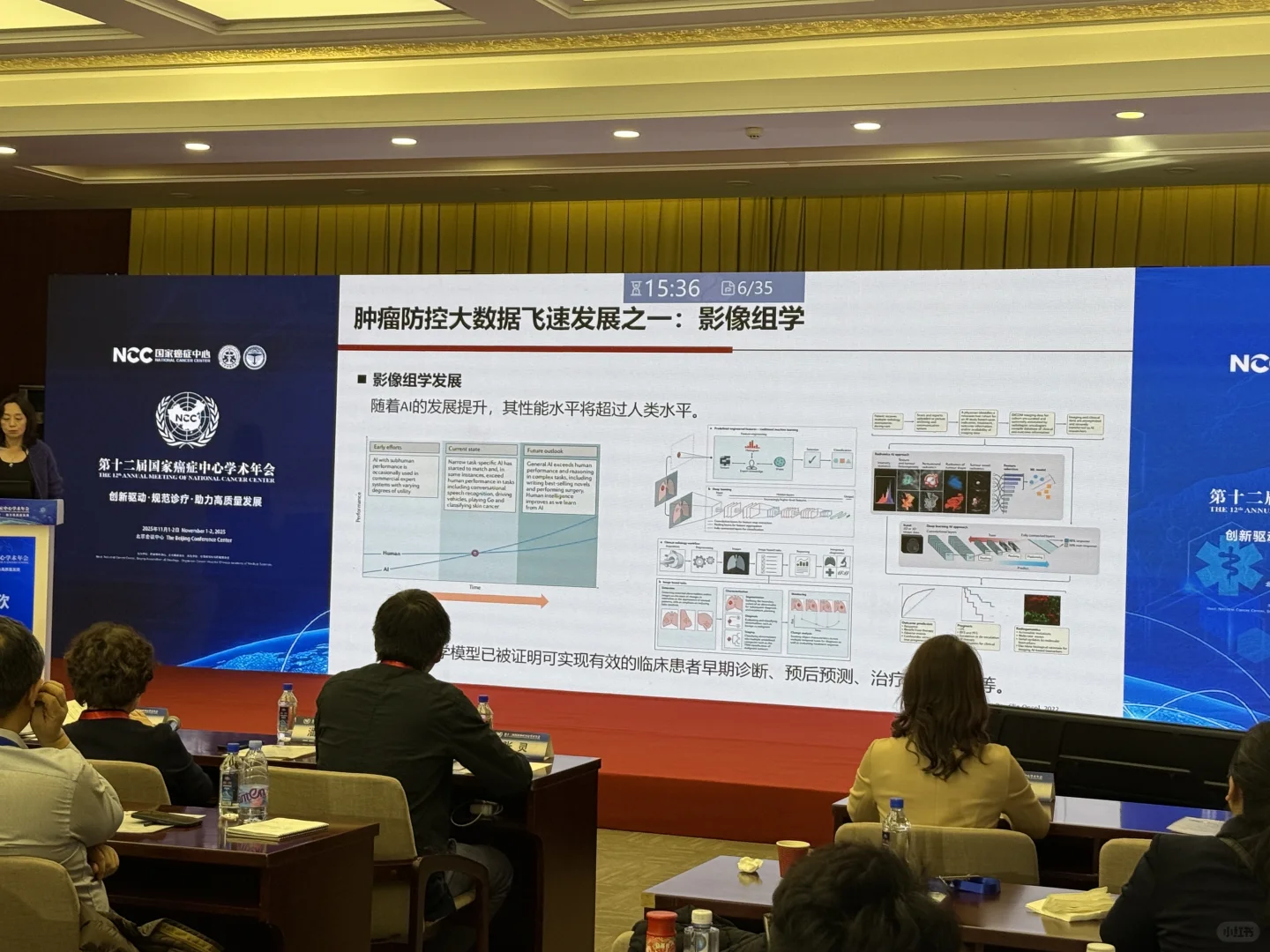 国家癌症中心｜AI+大数据重塑肿瘤精准防控