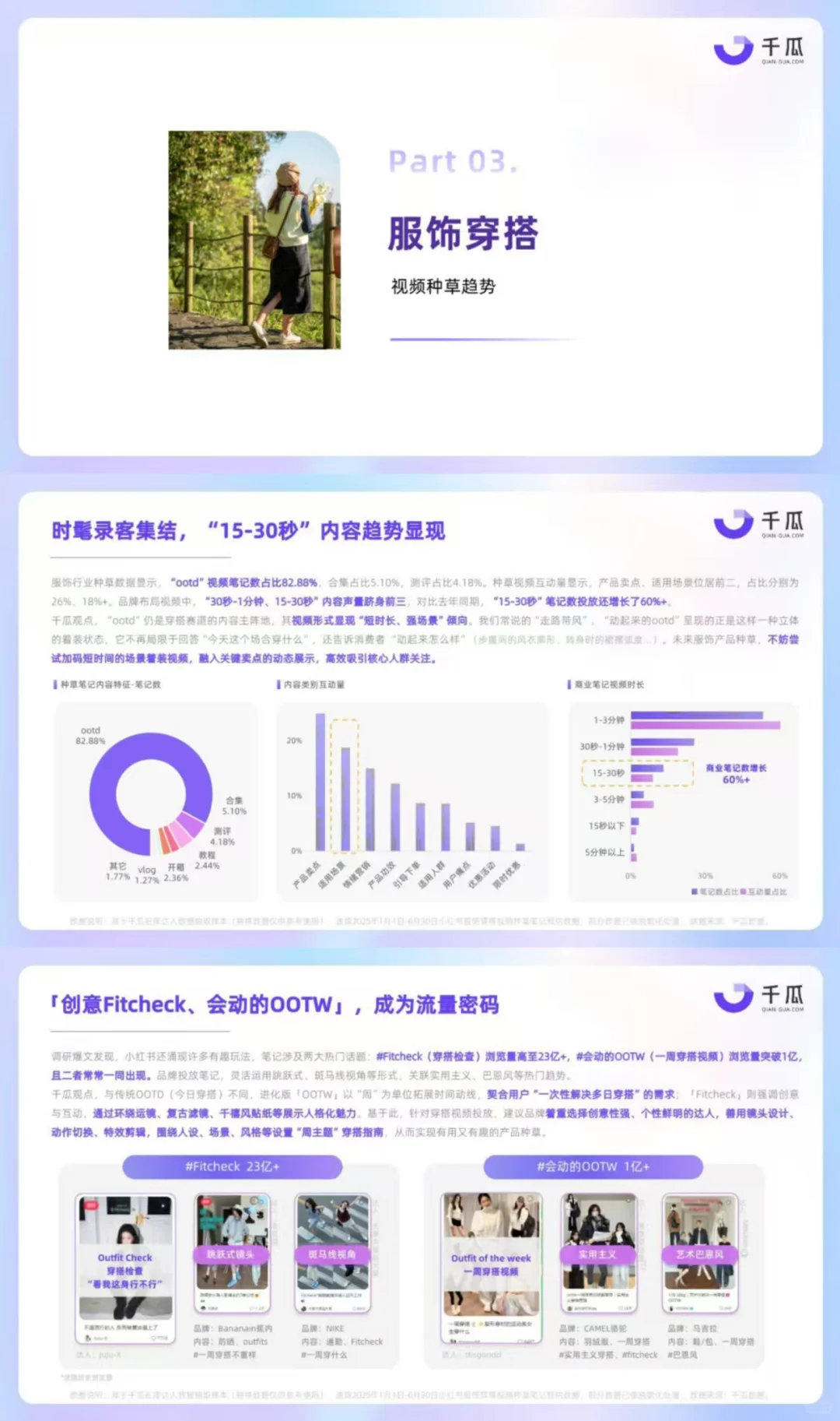 小红书平台2025视频笔记种草洞察报告