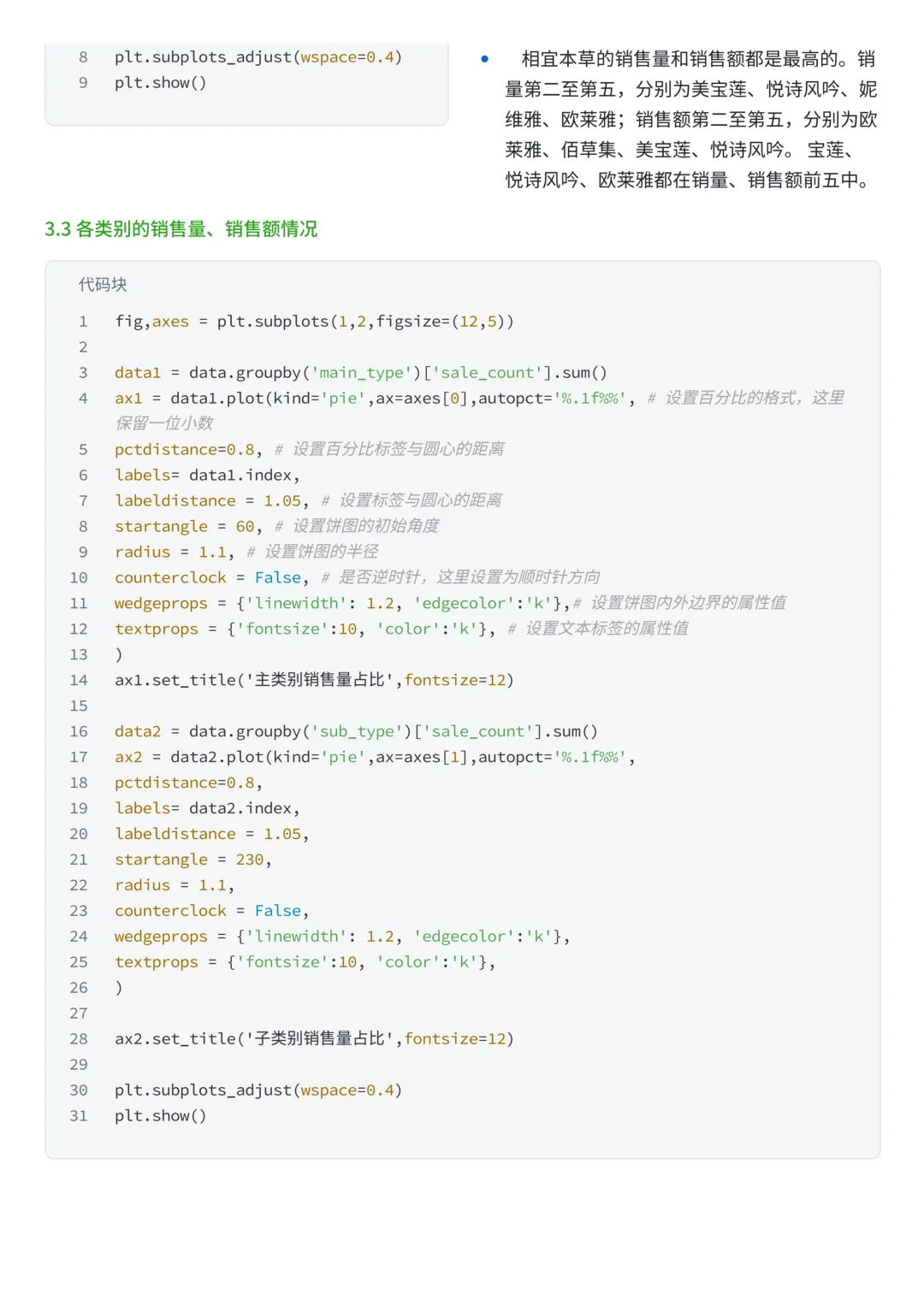 上班摸鱼写了篇天猫双十一美妆销售数据分析
