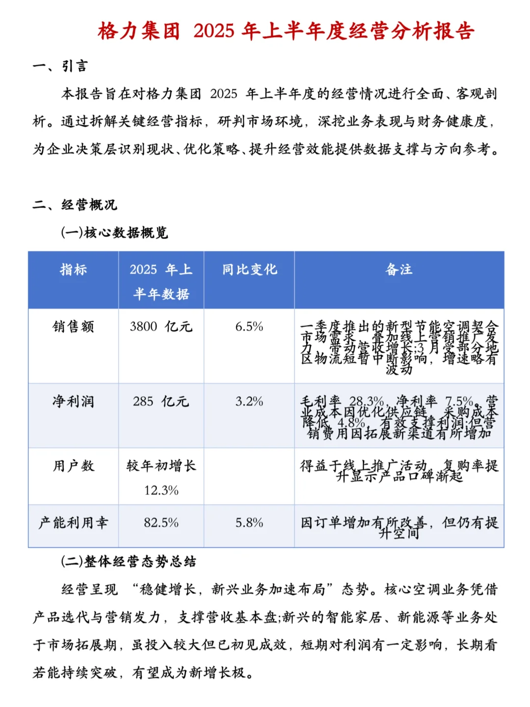 经营分析报告不是做同环比的数据流水账‼️