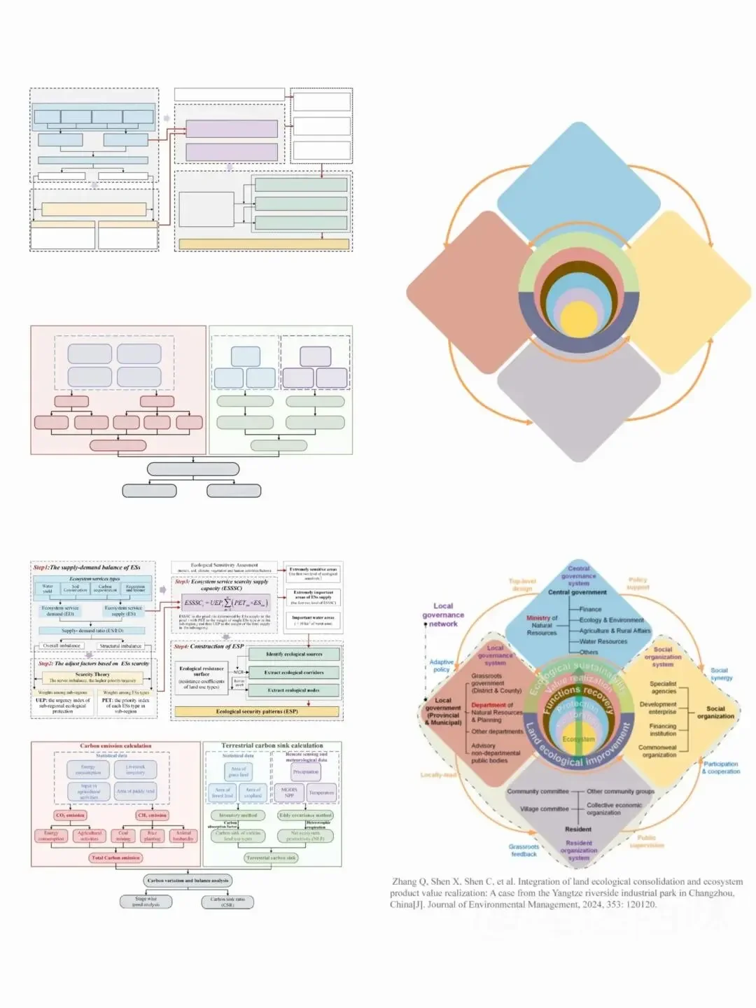 画技术路线图就是在淘汰老实人啊！！！
