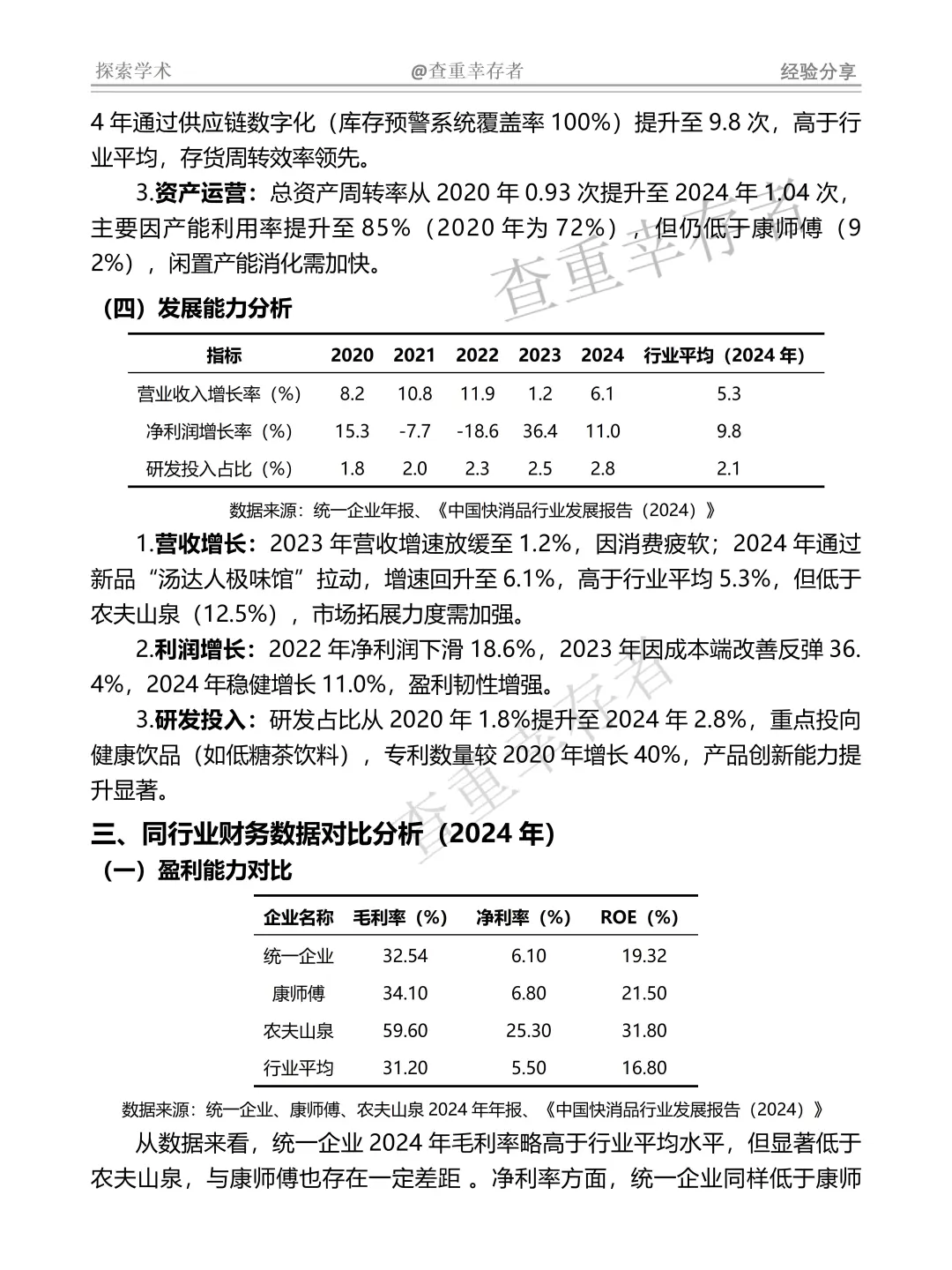 统一企业财务数据分析报告参考🥱