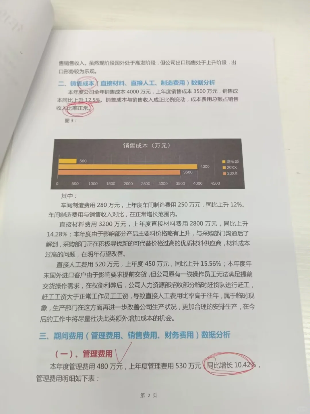 这么漂亮的财务分析报告，还是第一次见