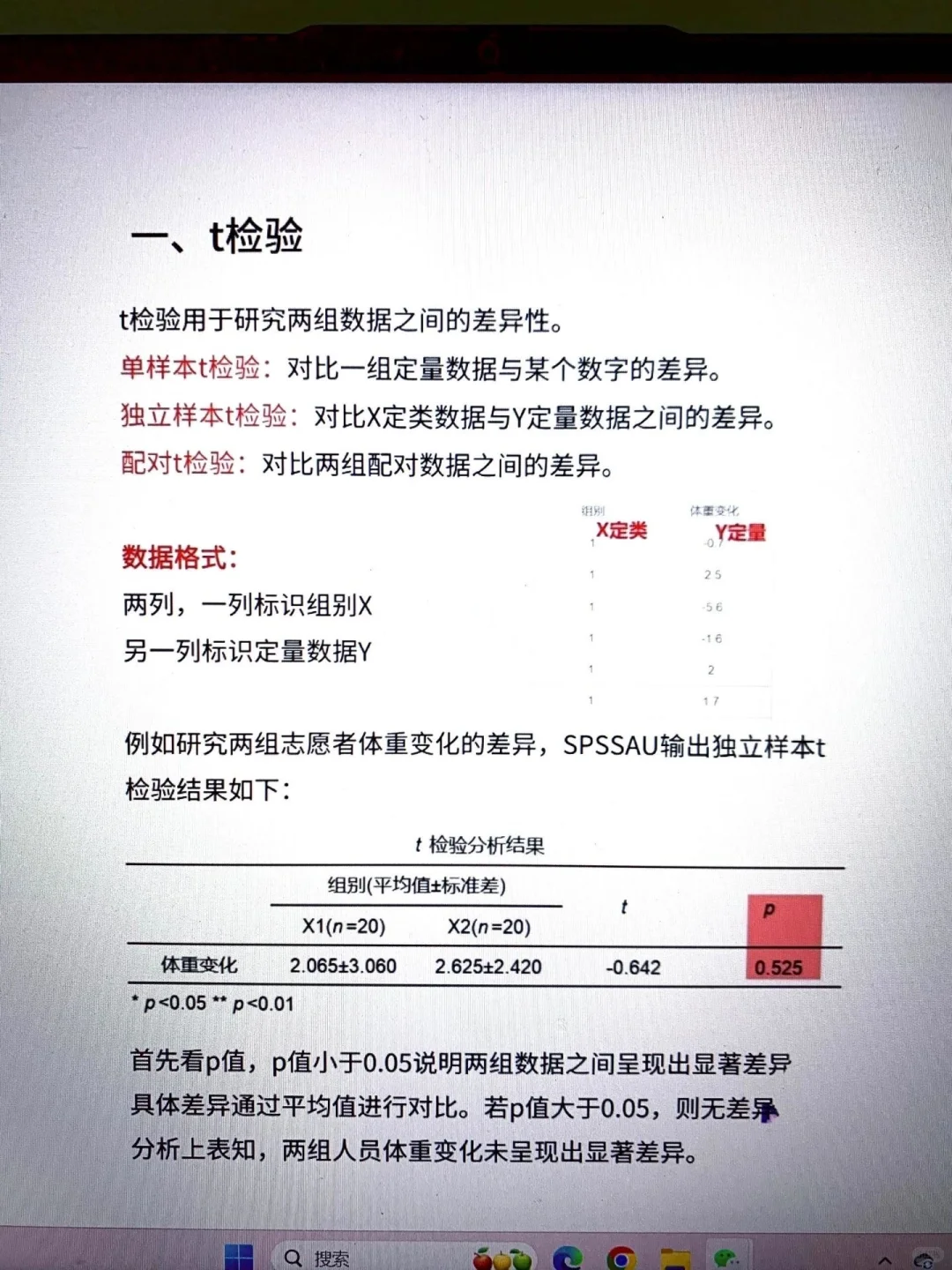 得救了，到底是哪个天才整理的啊啊啊😭😭