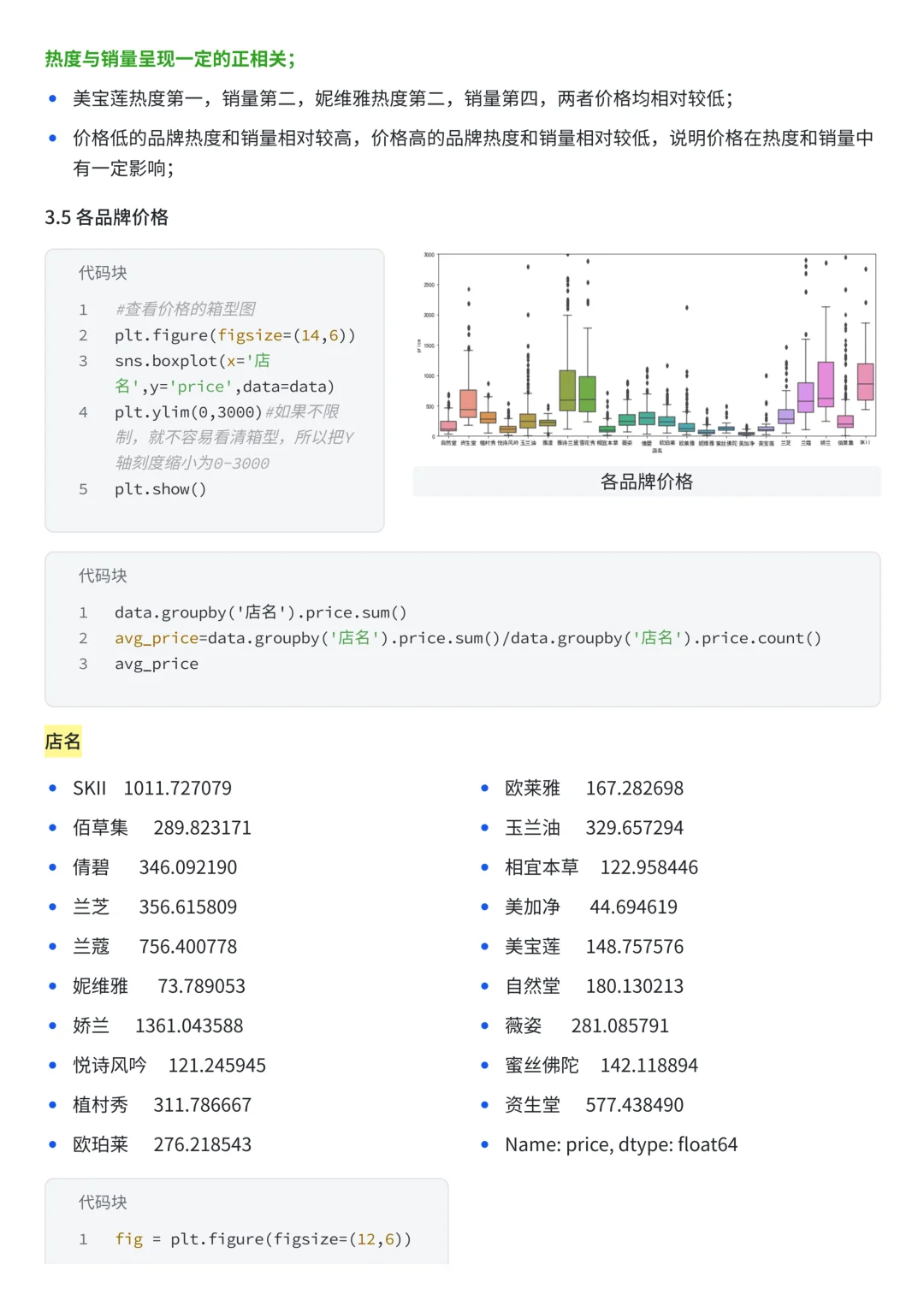 上班摸鱼写了篇天猫双十一美妆销售数据分析