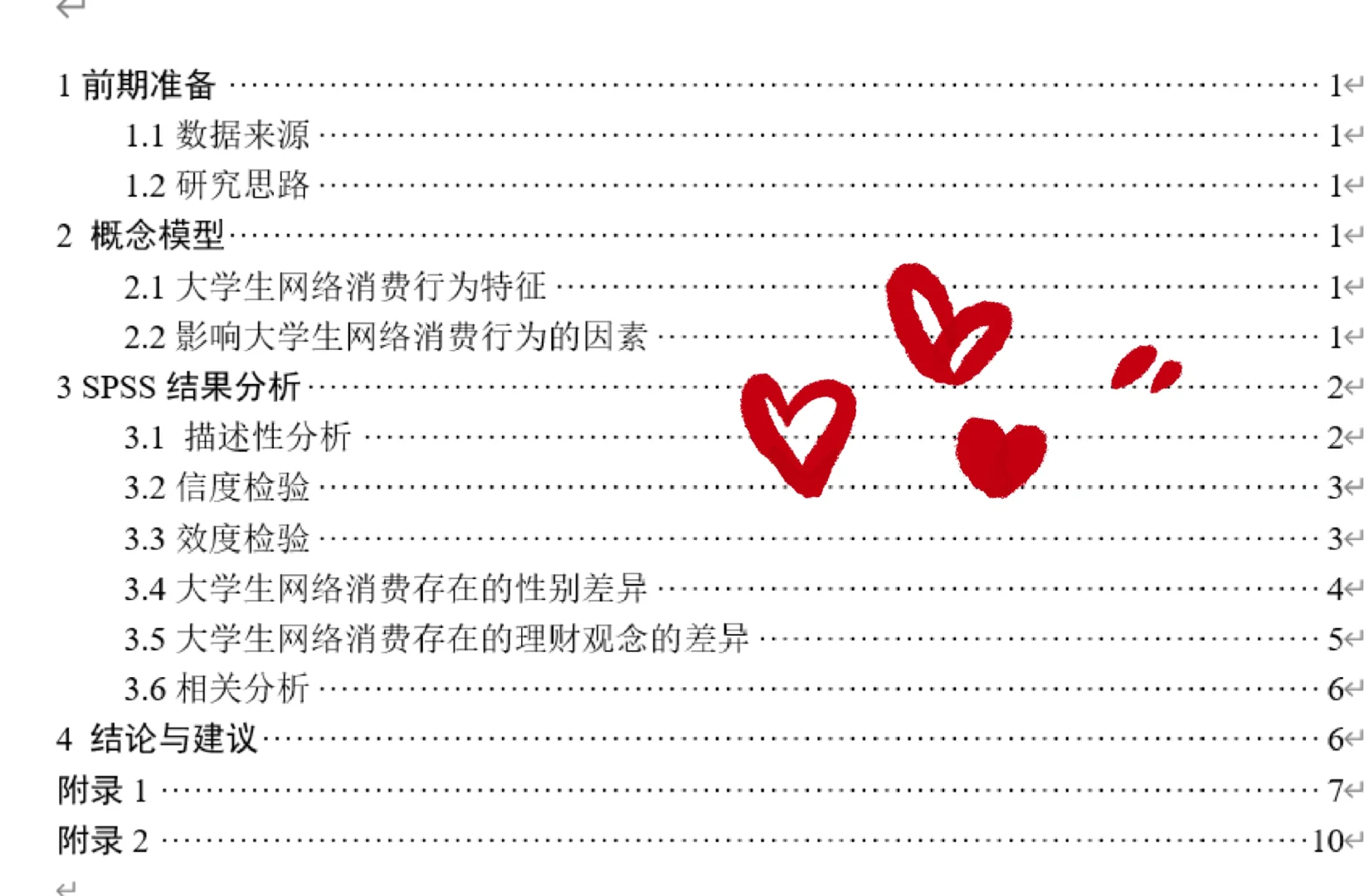 SPSS/描述统计/大学生电商调查分析