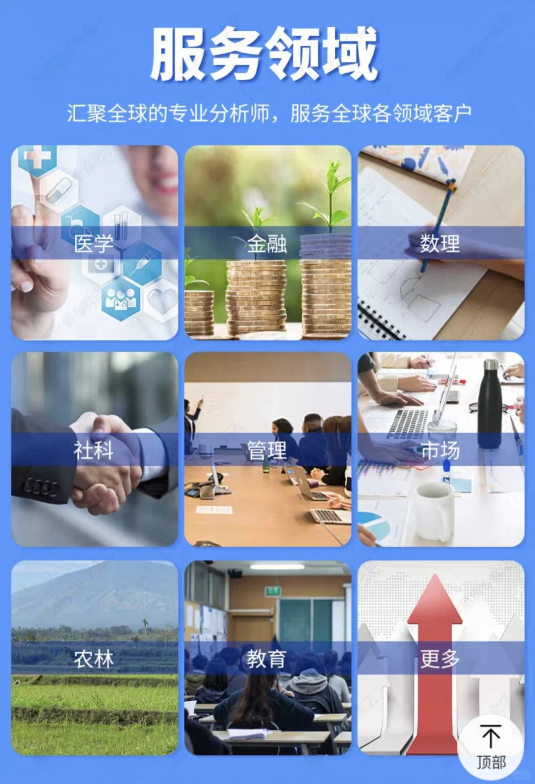 SPSS数据分析📊📊📊