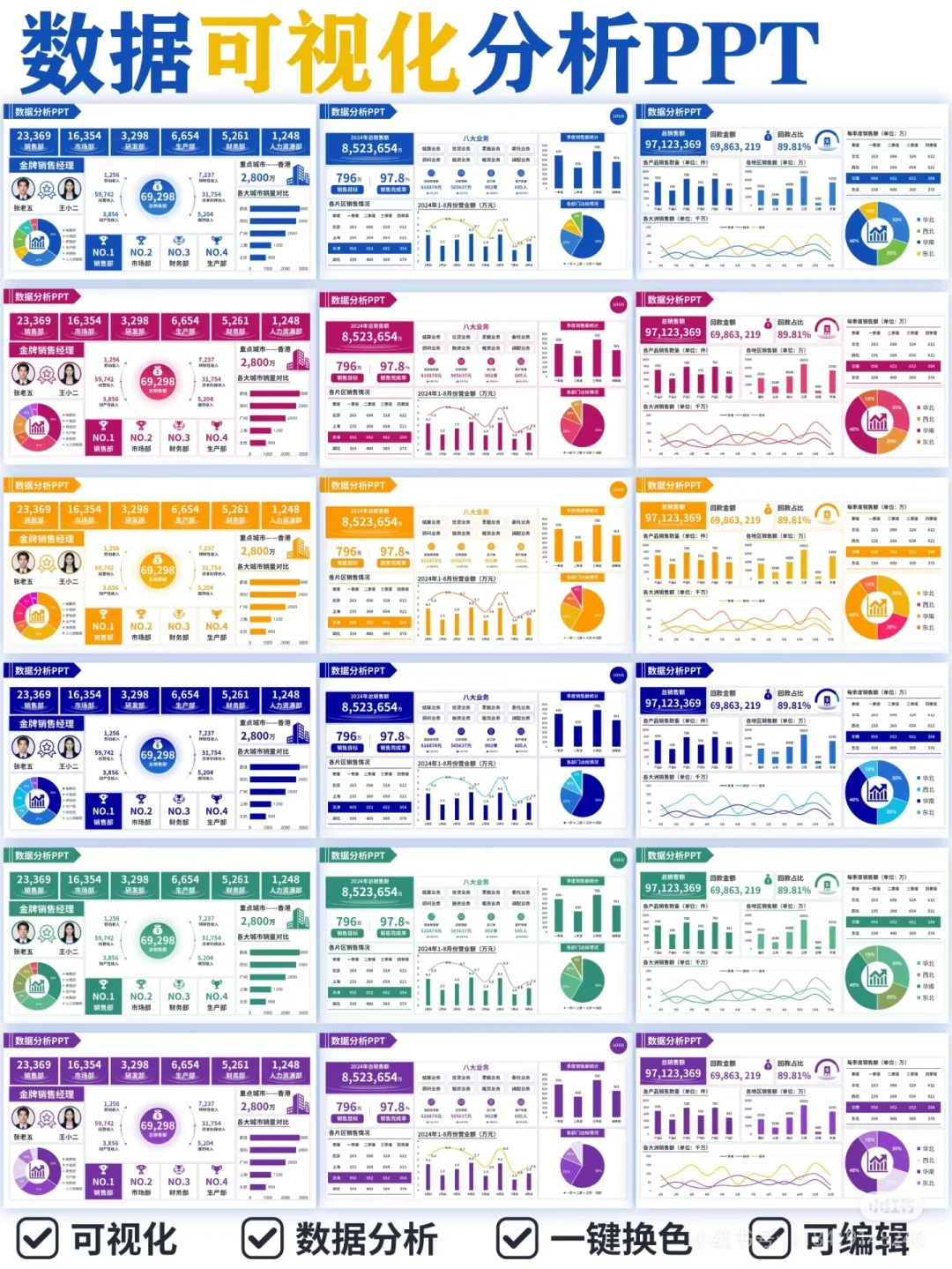 领导最爱的数据可视化分析PPT