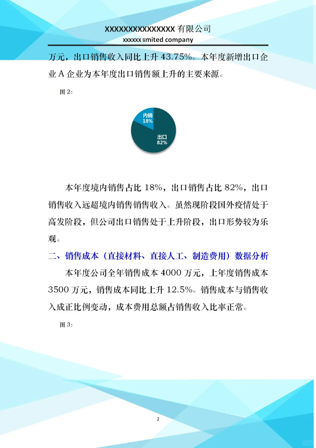 2024年度财务数据分析报告！！