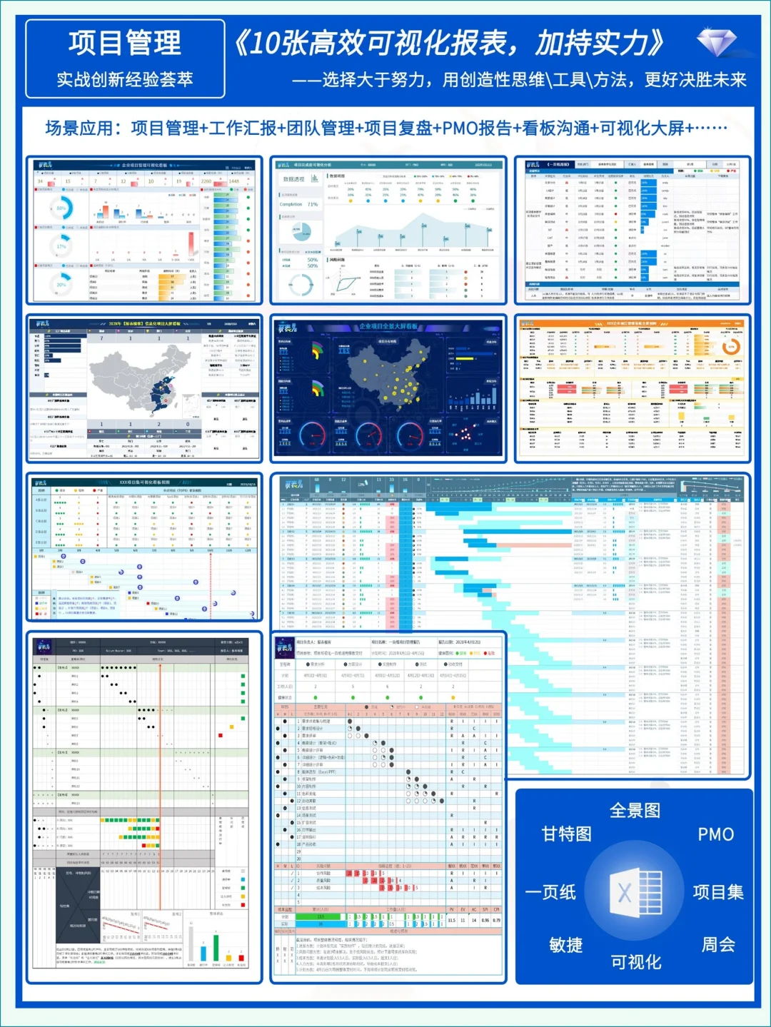 用好这32张可视化报表，做职场精英人士！