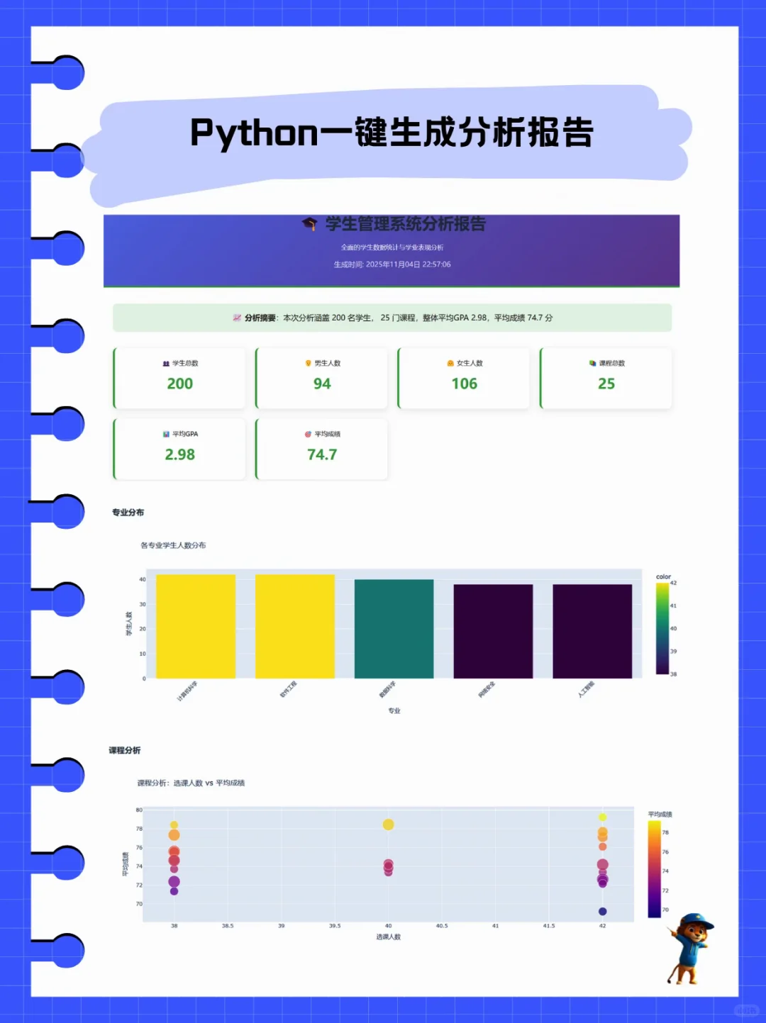 Python一键生成分析报告，你还不知道吗？