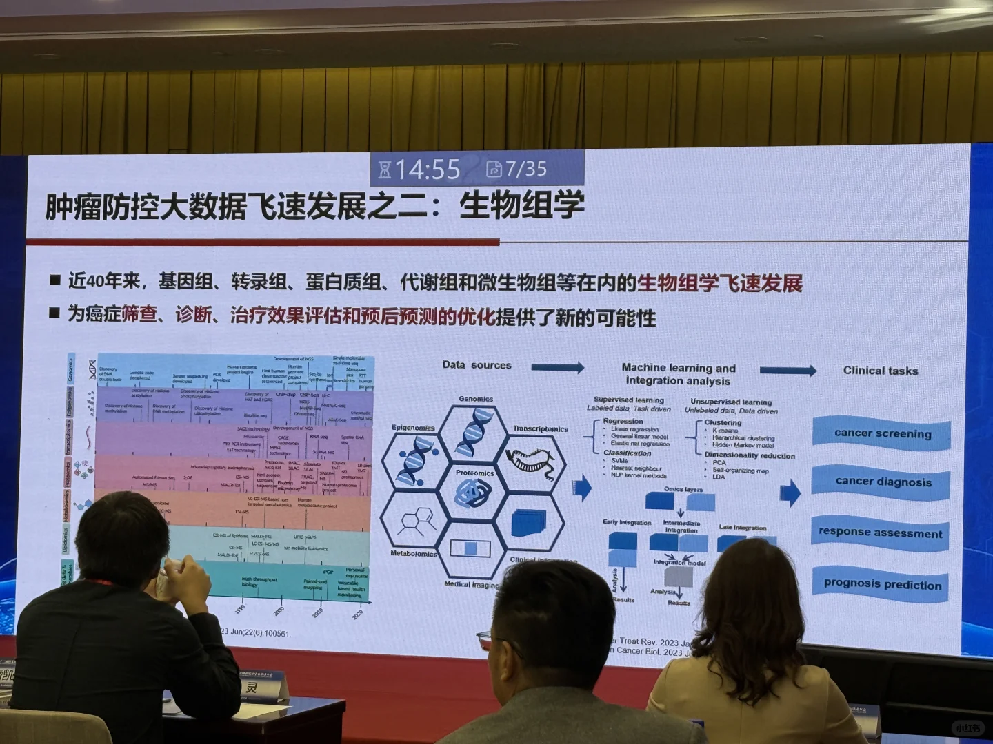 国家癌症中心｜AI+大数据重塑肿瘤精准防控