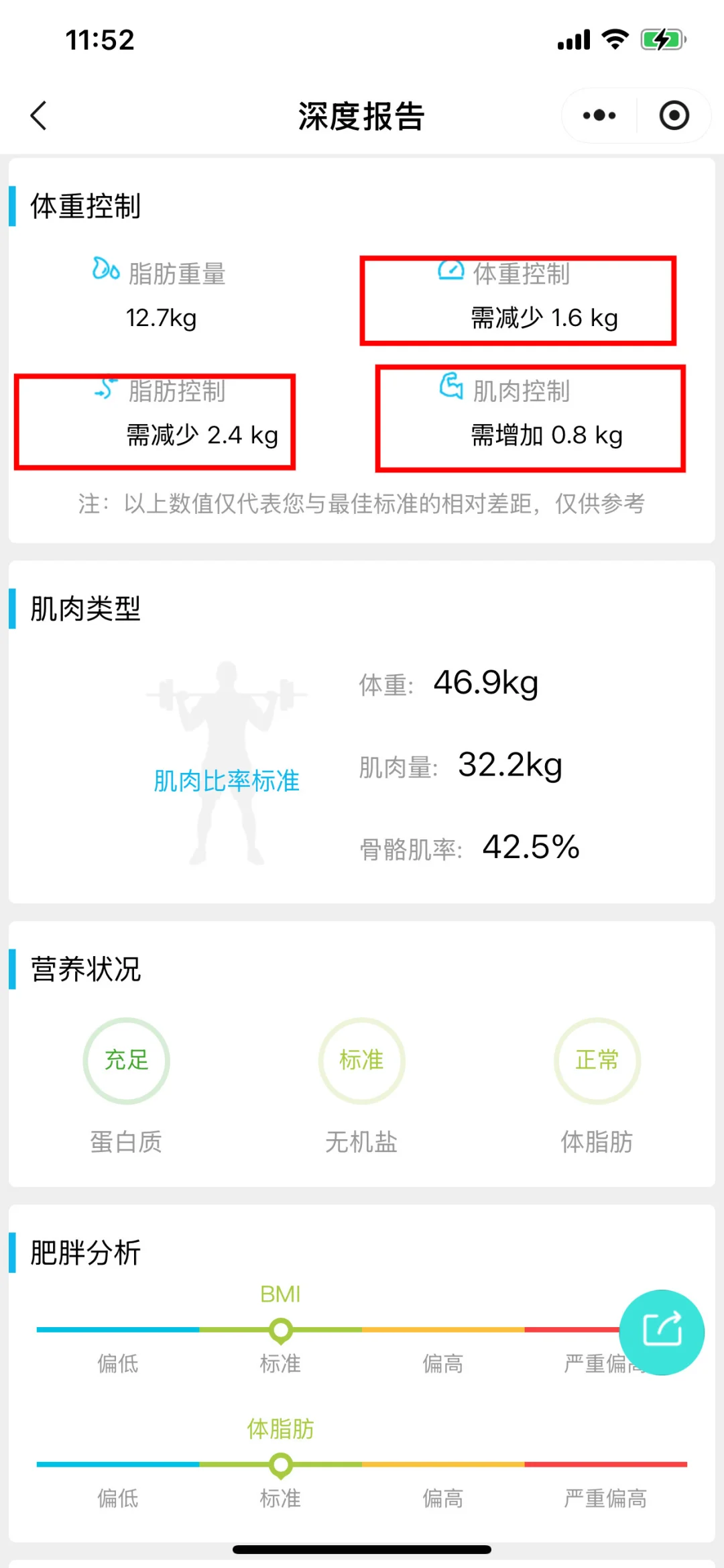 简单做个自我总结体型年度报告~