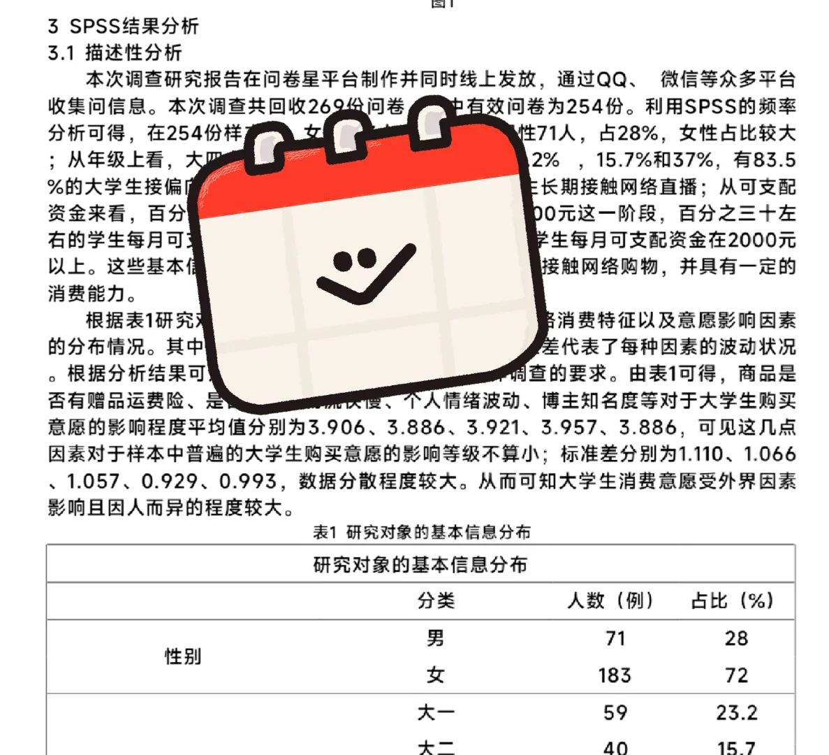 SPSS/描述统计/大学生电商调查分析
