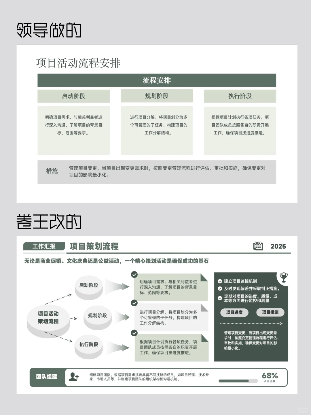 年终汇报不会写？卷王拿捏