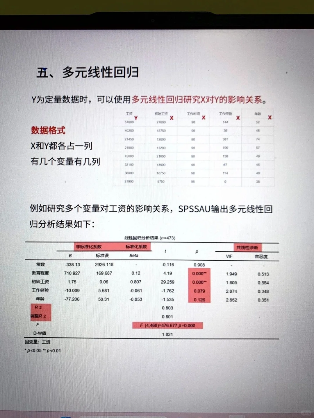 得救了，到底是哪个天才整理的啊啊啊😭😭