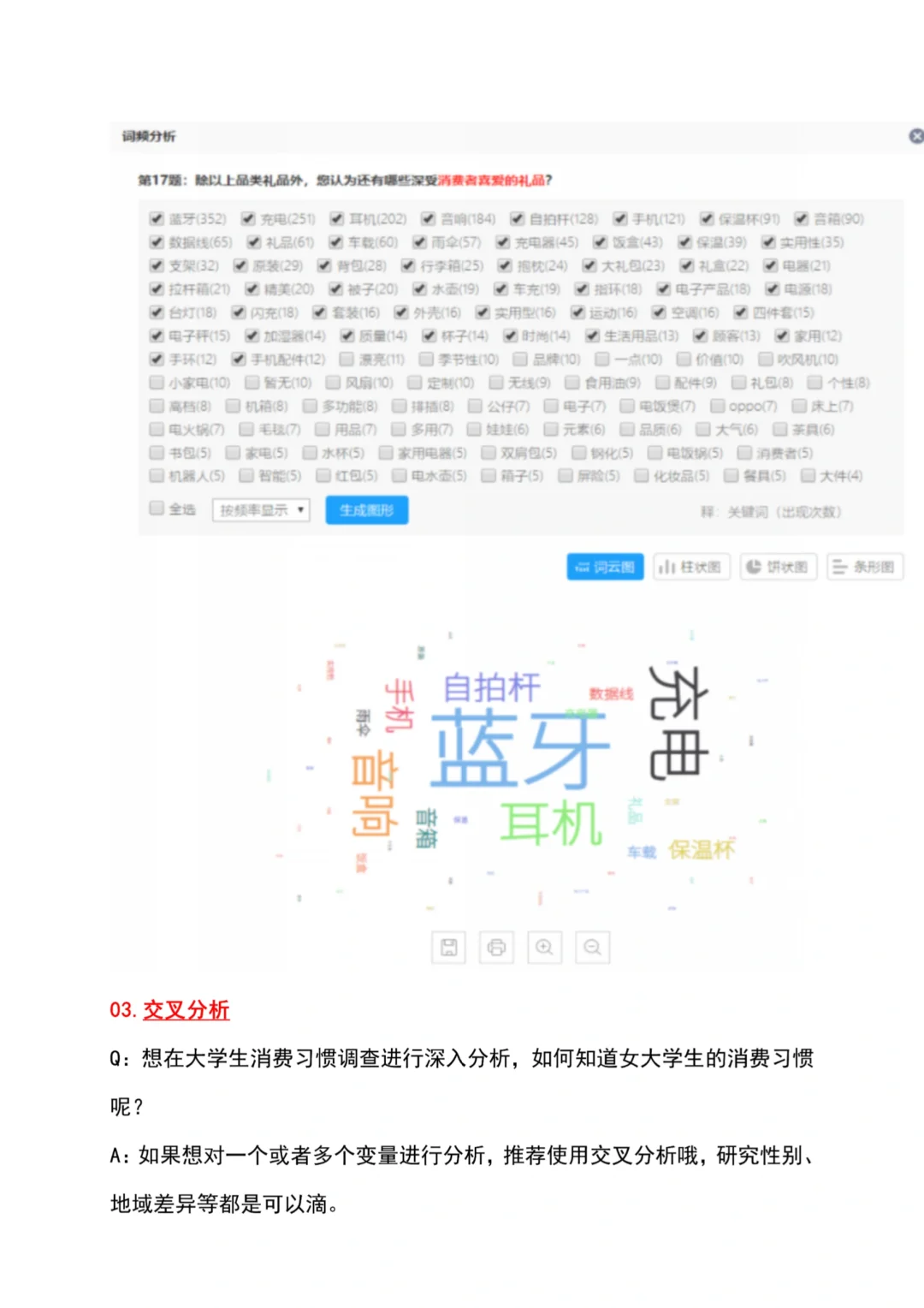 🉑定制——数据分析报告如何做❓