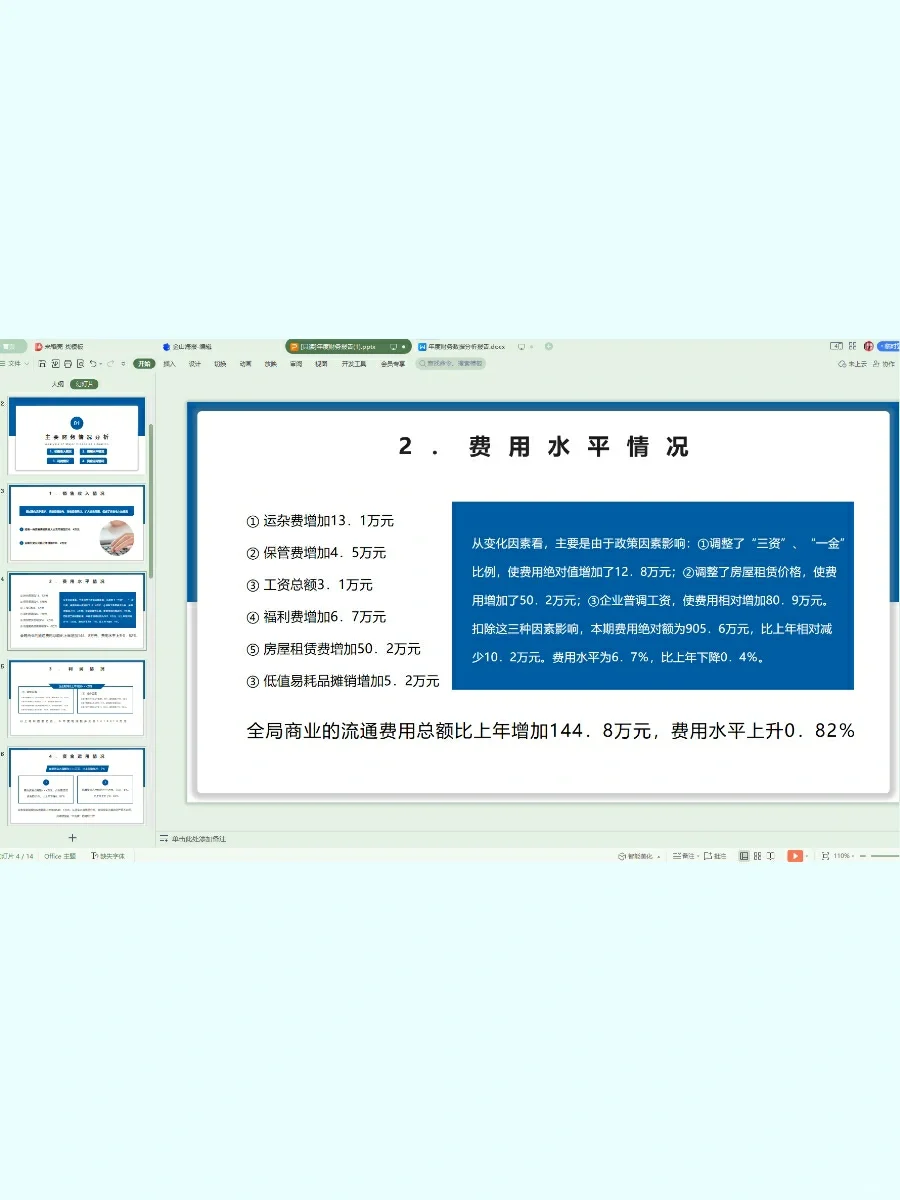 年度财务数据分析报告，数据清晰一目了然！