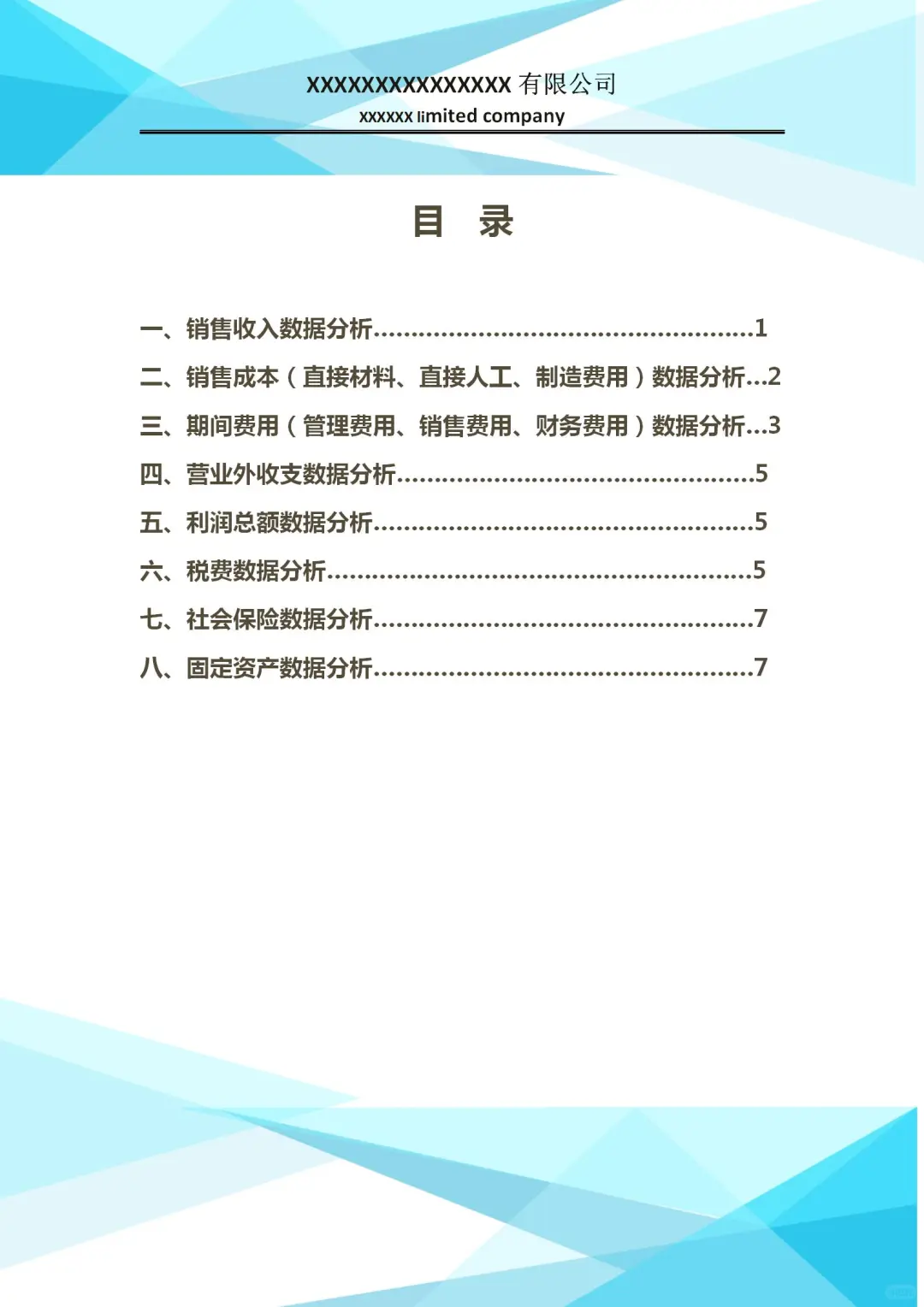 2024年度财务数据分析报告！！