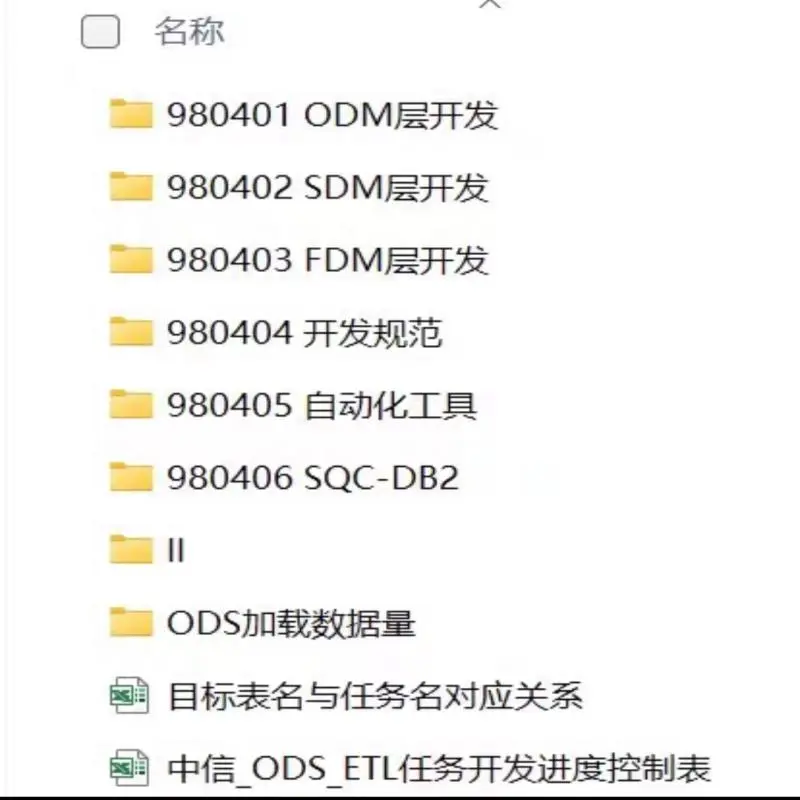金融大数据开发银行项目超有趣✨