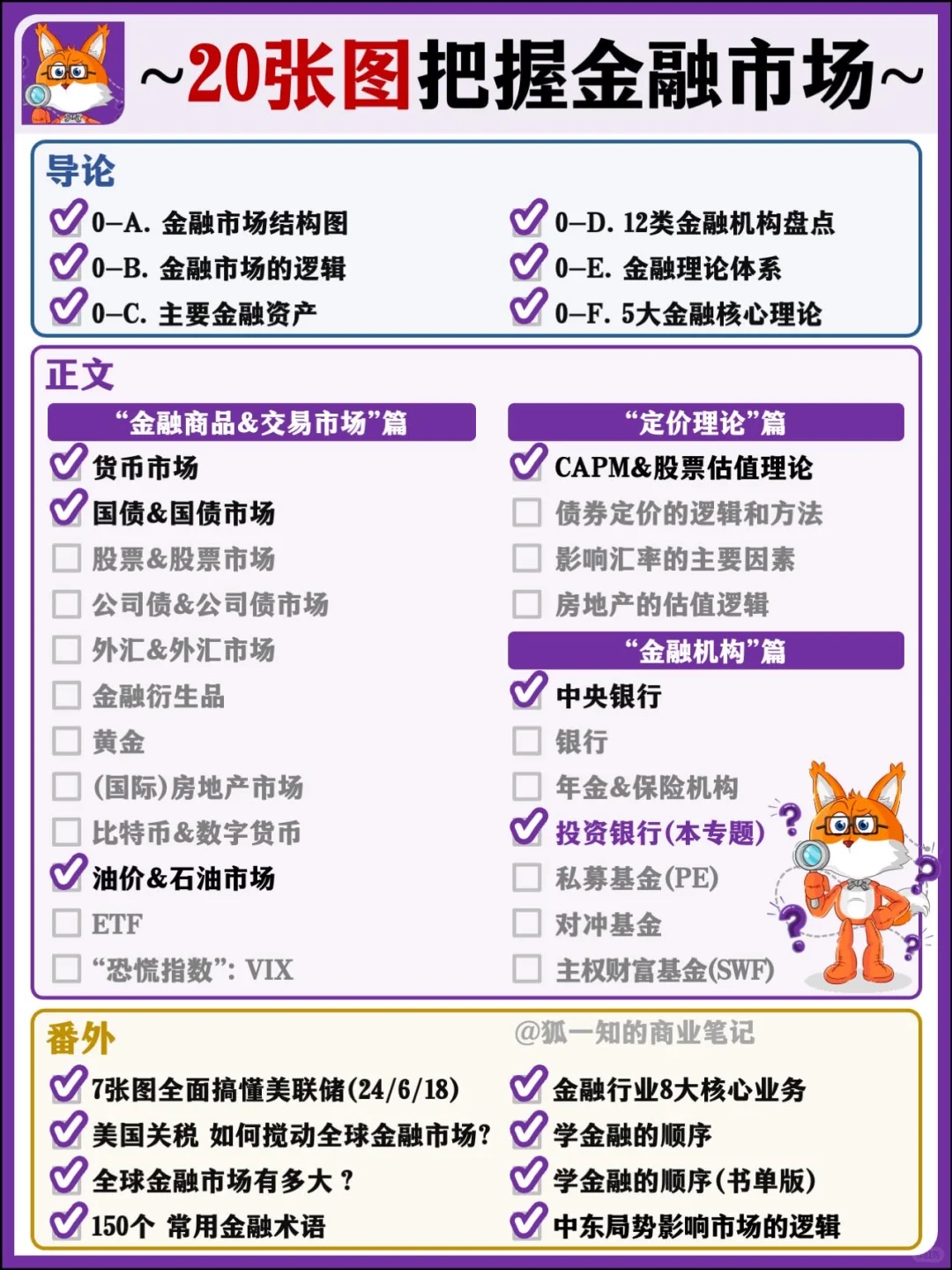 投行金字塔：[看R]谁更“投行”？