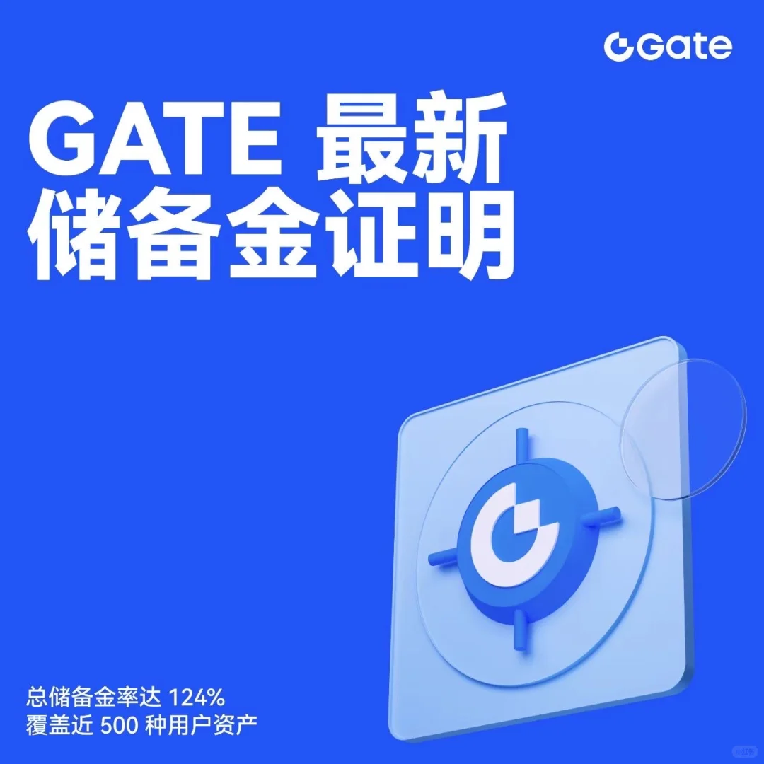 币圈这么多年，我第一次看到这么硬的数据