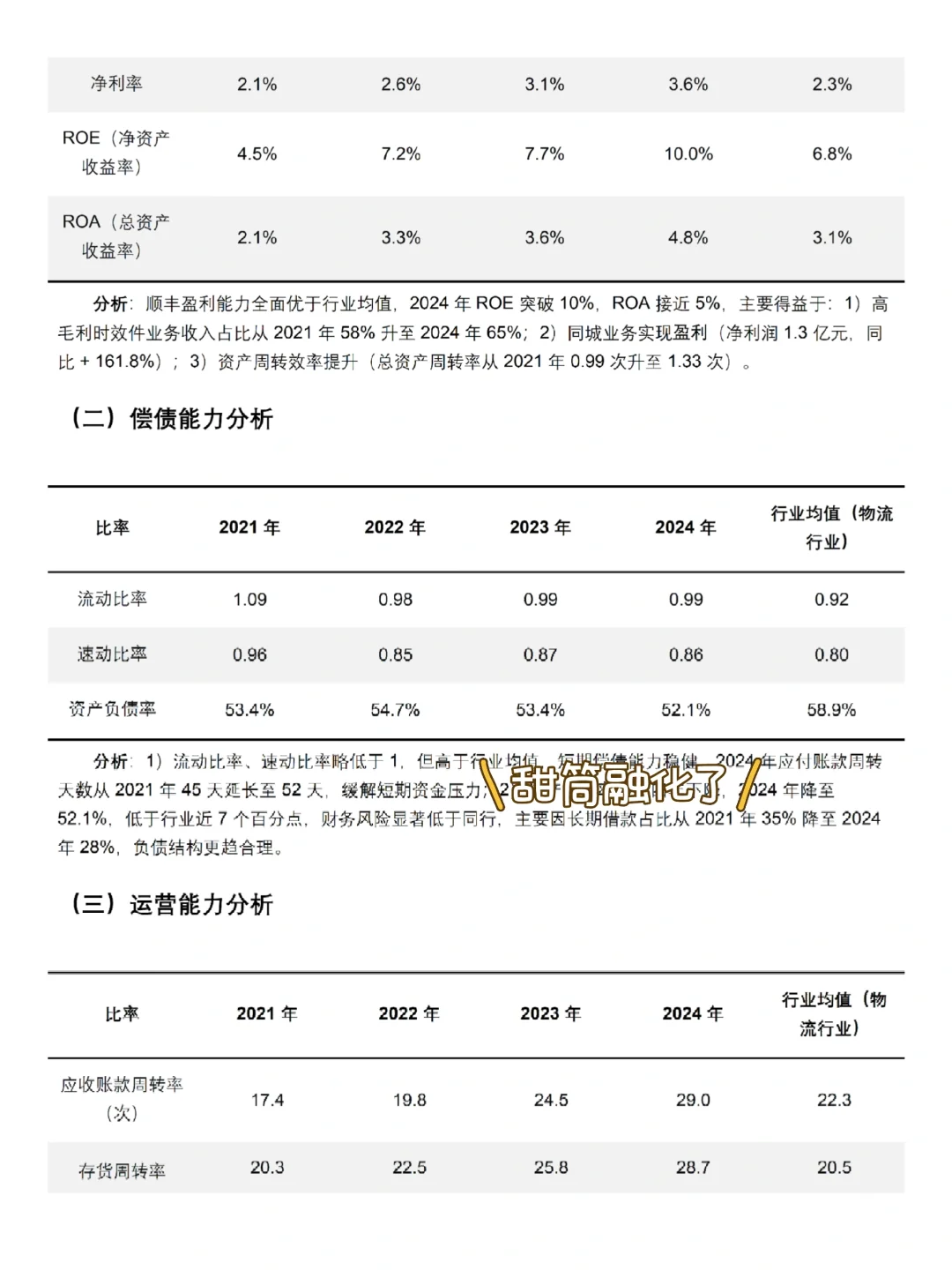 2021-2024年顺丰控股财务分析报告参考😋