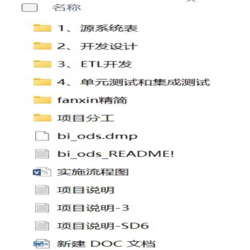 金融大数据开发银行项目超有趣✨