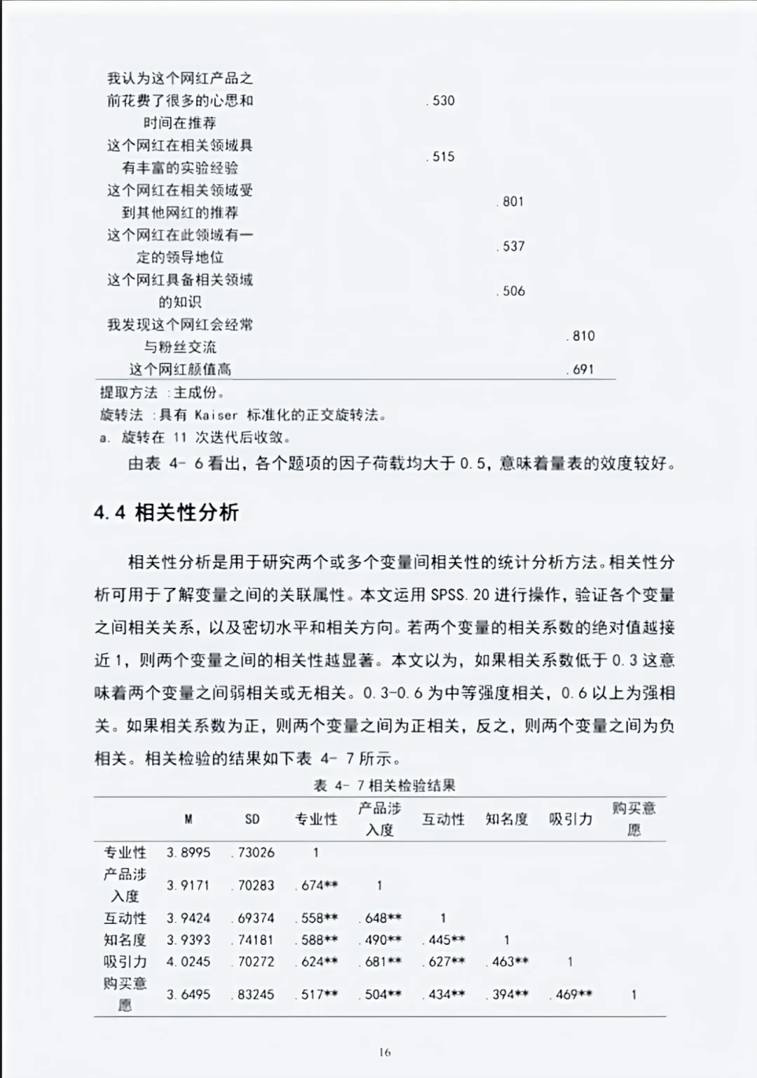 导师说这才是标准的spss数据分析报告