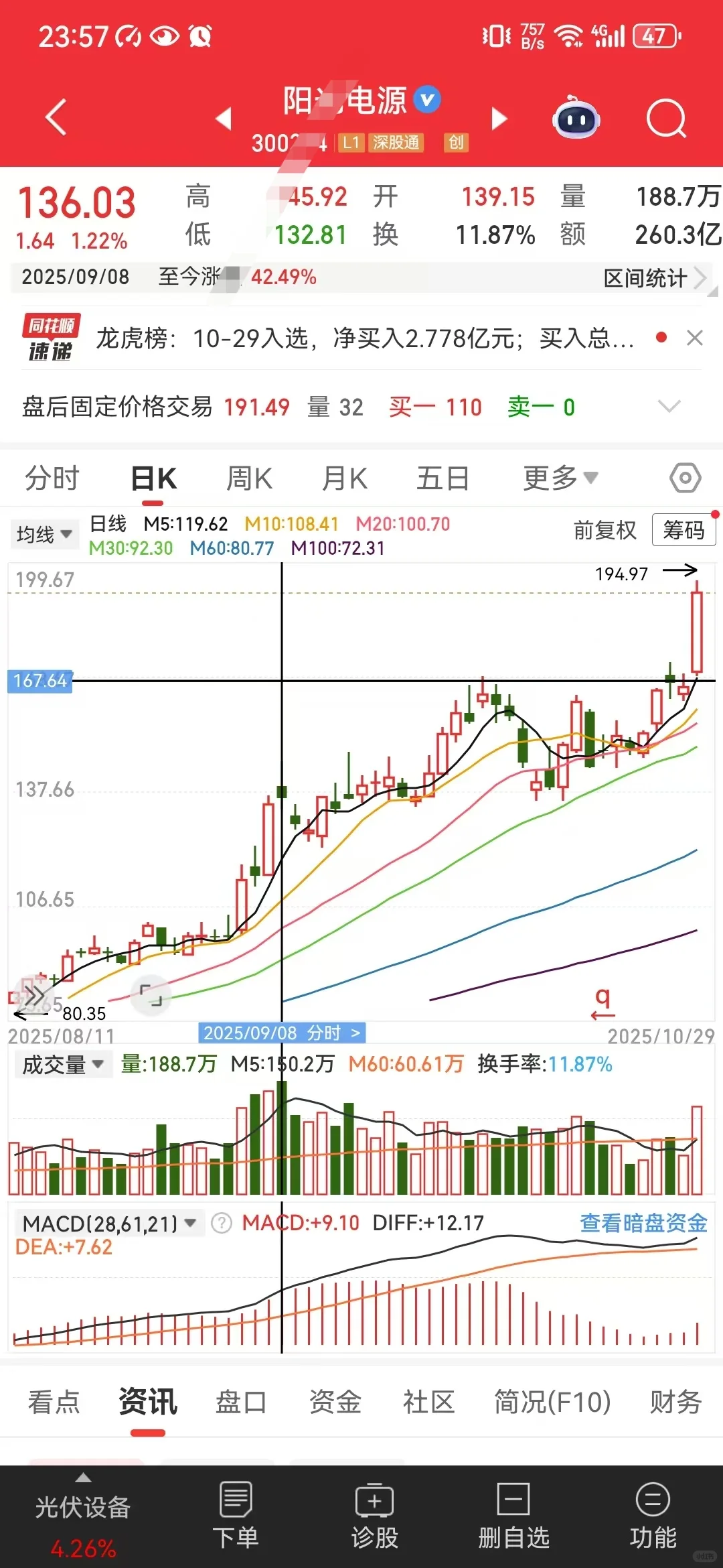 那不是黑历史是我来时的路