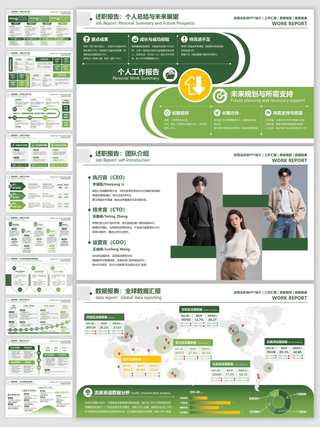 这套PPT的数据和逻辑被领导频频点头！