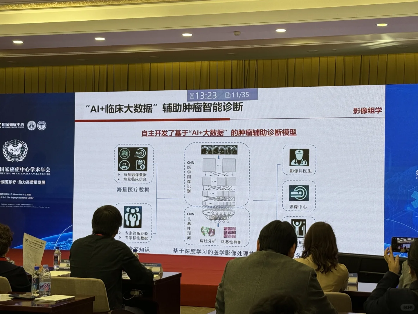 国家癌症中心｜AI+大数据重塑肿瘤精准防控