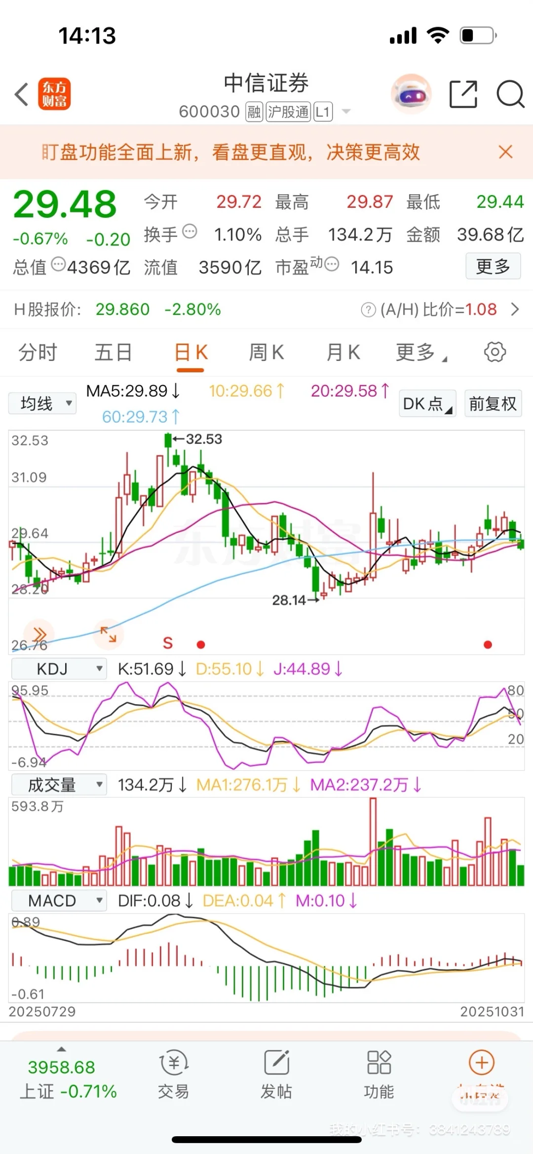 中信证券公司（从k线看公司17）
