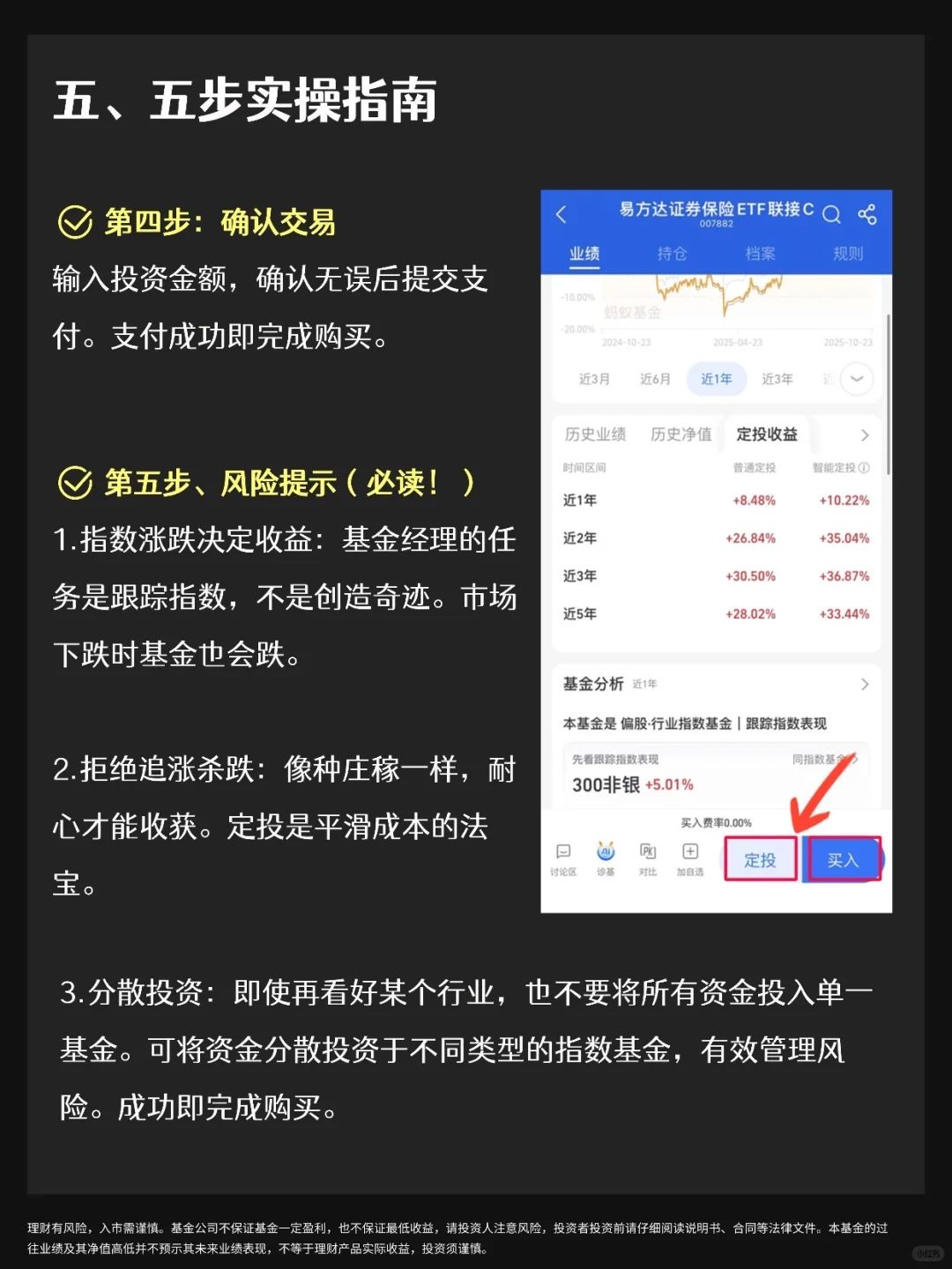 ETF联接基金入门：小白也能懂的投资指南