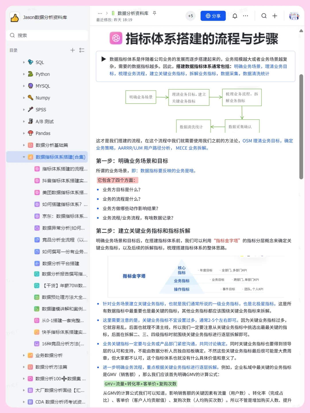 学会这38页纸，你的指标体系就很牛了！