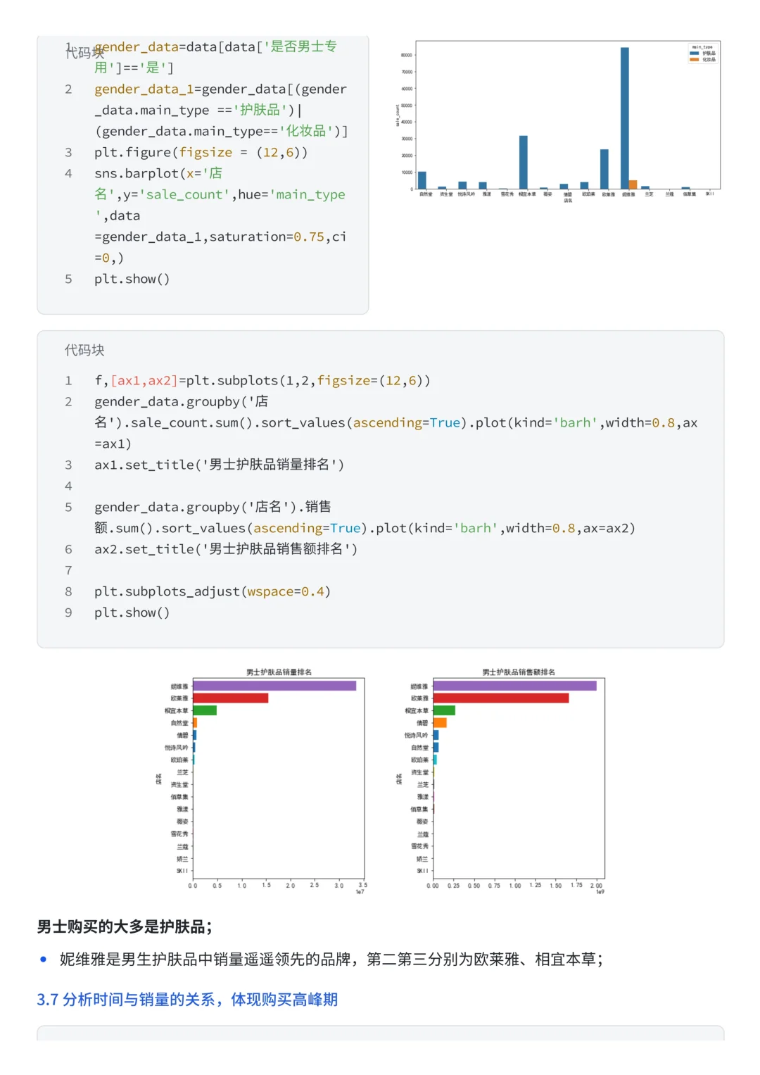 上班摸鱼写了篇天猫双十一美妆销售数据分析