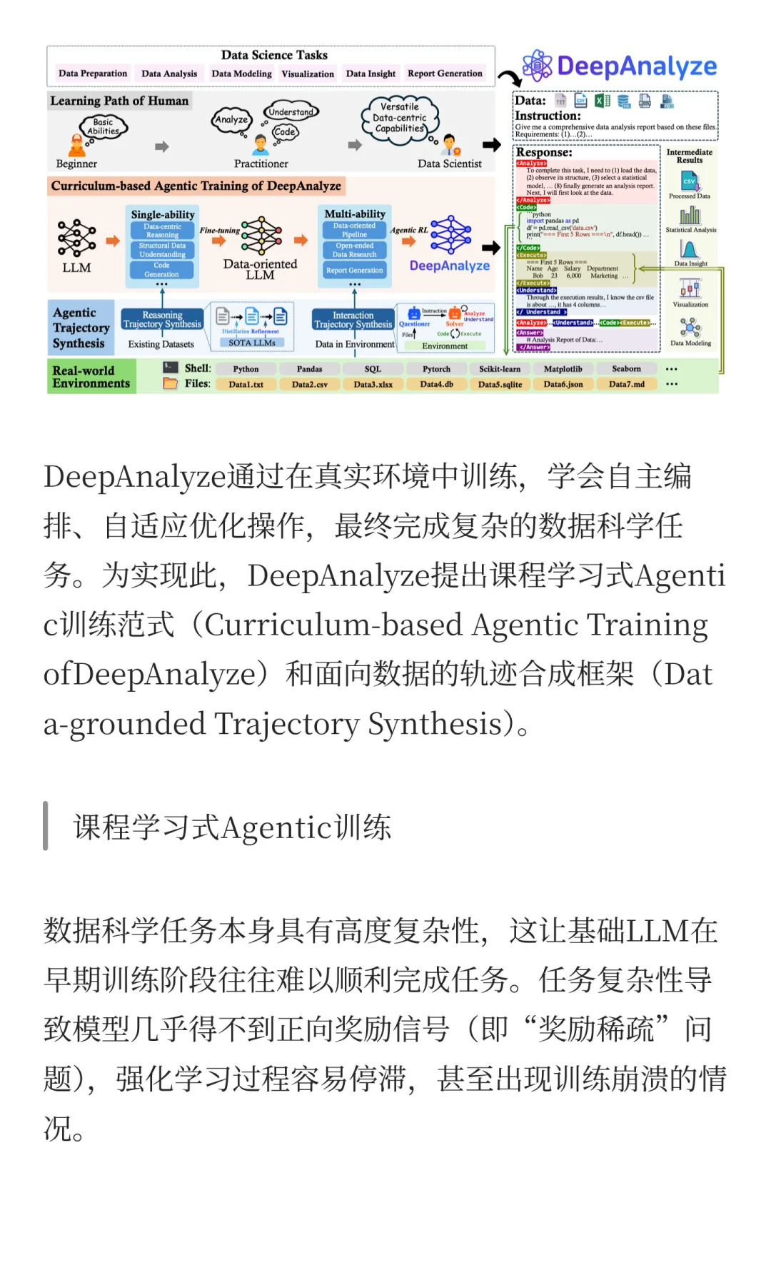 告别人工数据分析！AI数据科学家来了～
