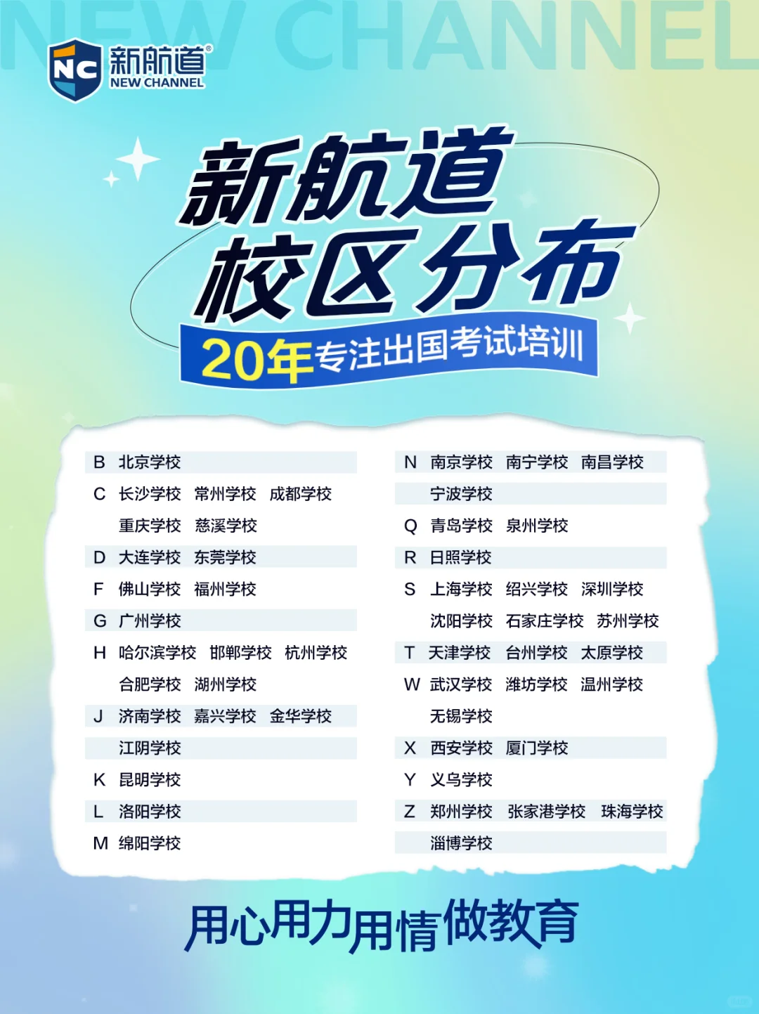 24–25中国大陆地区考生成绩大数据报告发布