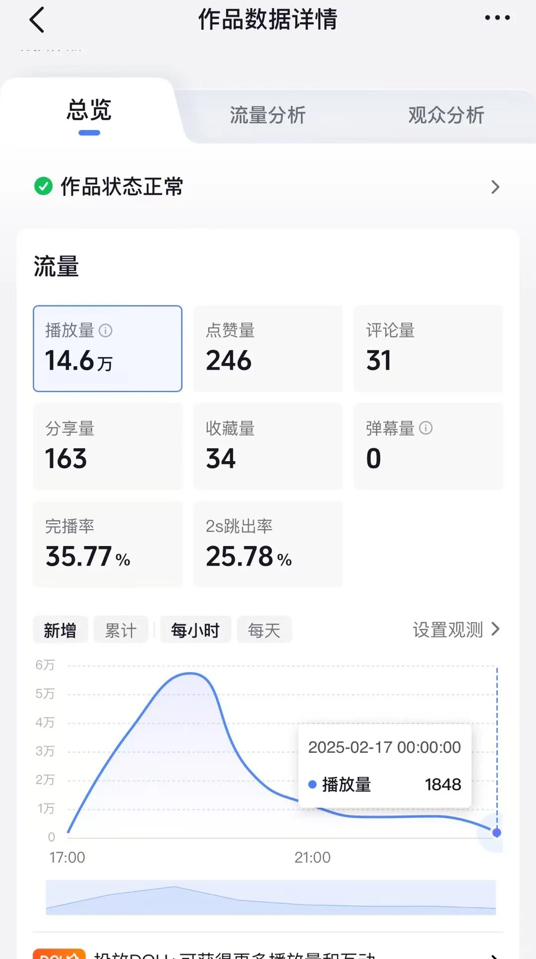 这样的数据怎么样？