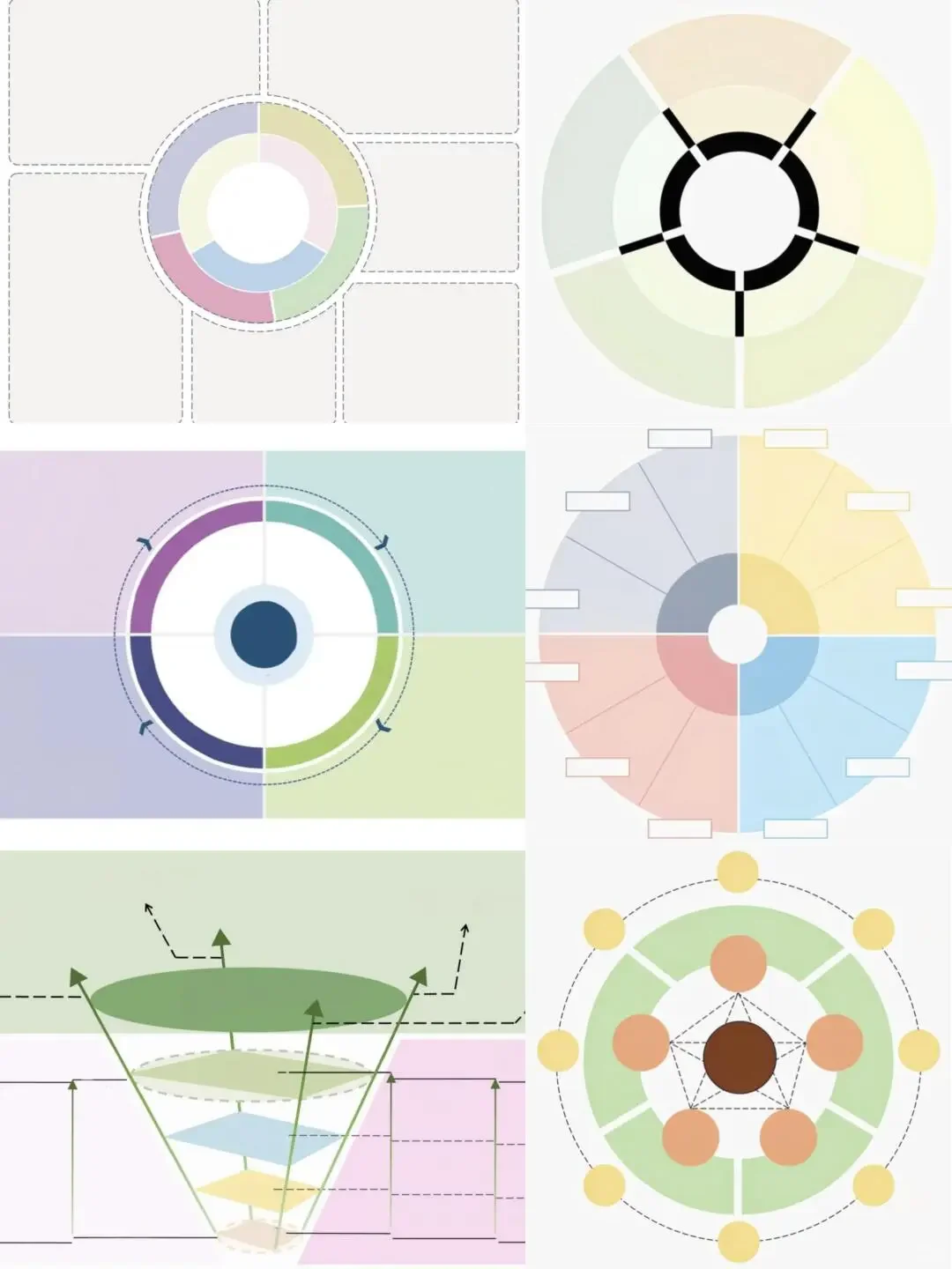 画技术路线图就是在淘汰老实人啊！！！