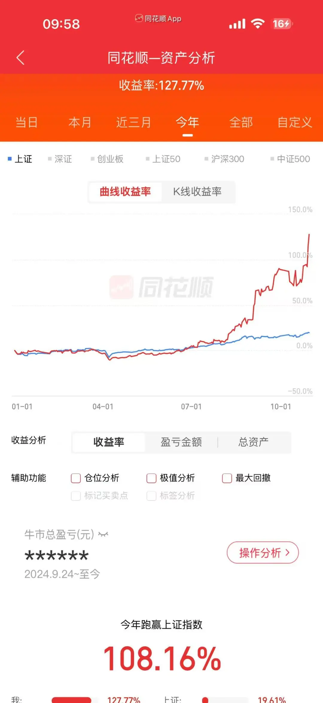那不是黑历史是我来时的路